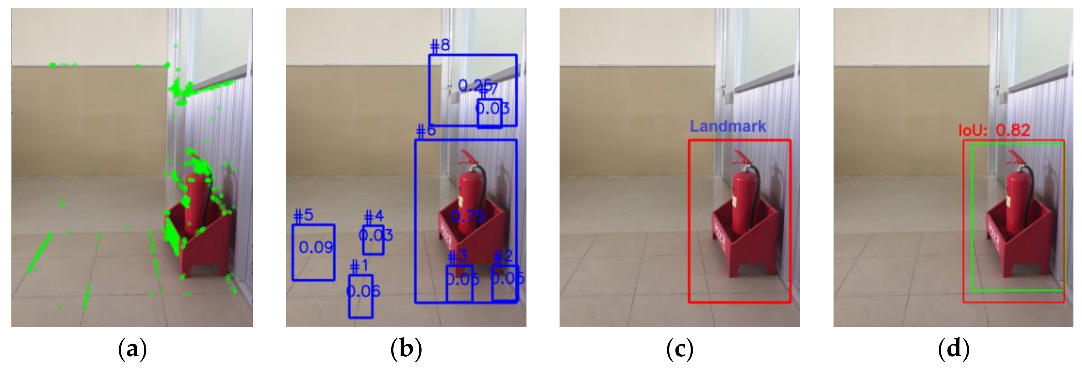 Electronics 12 03093 g013 Electronics 12 03093 g013