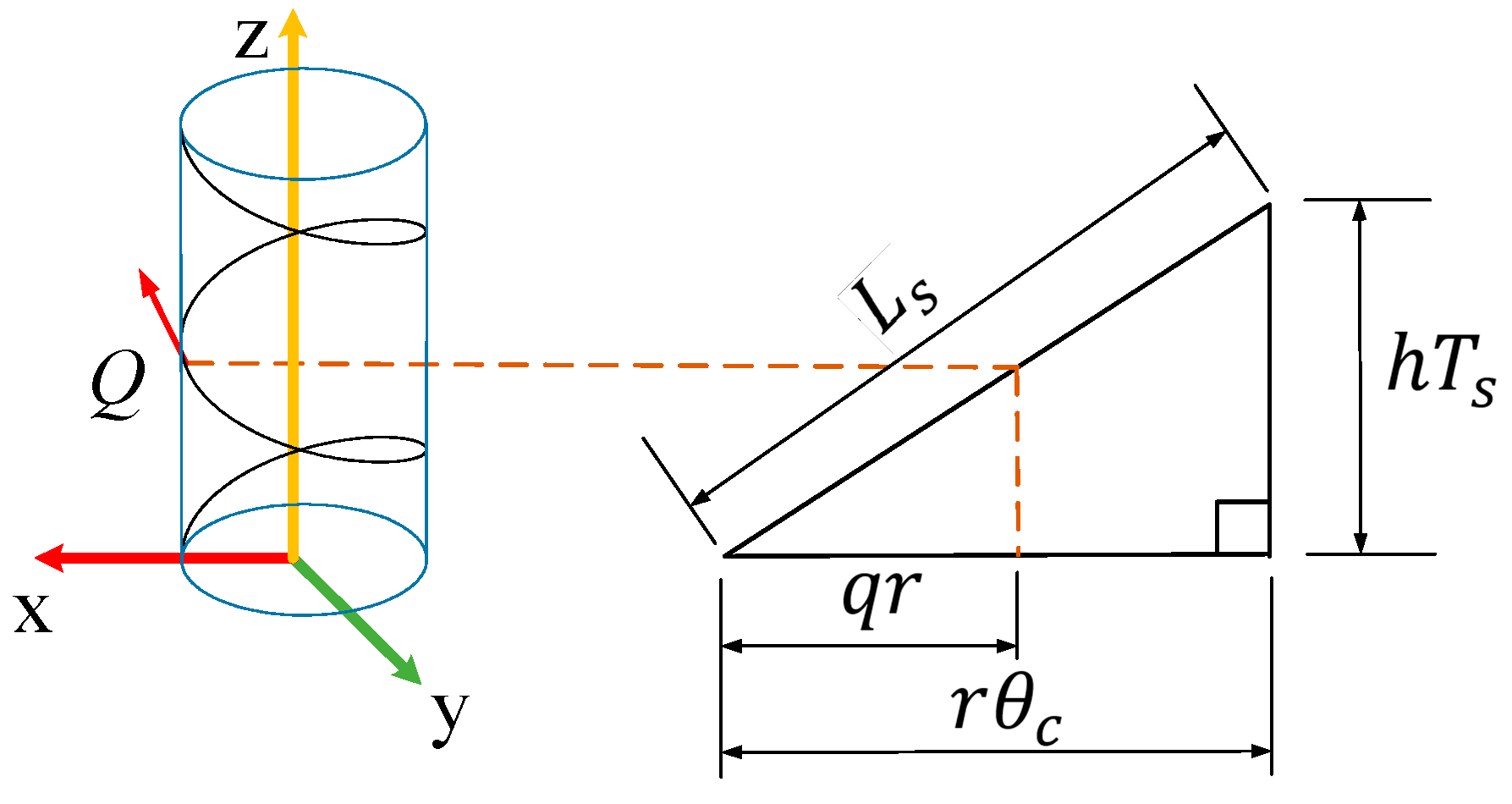 Electronics 12 03094 g005