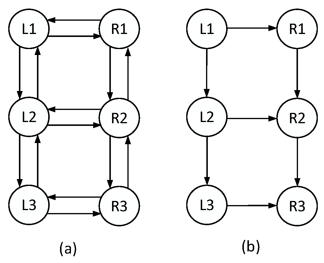 Electronics 12 03094 g008