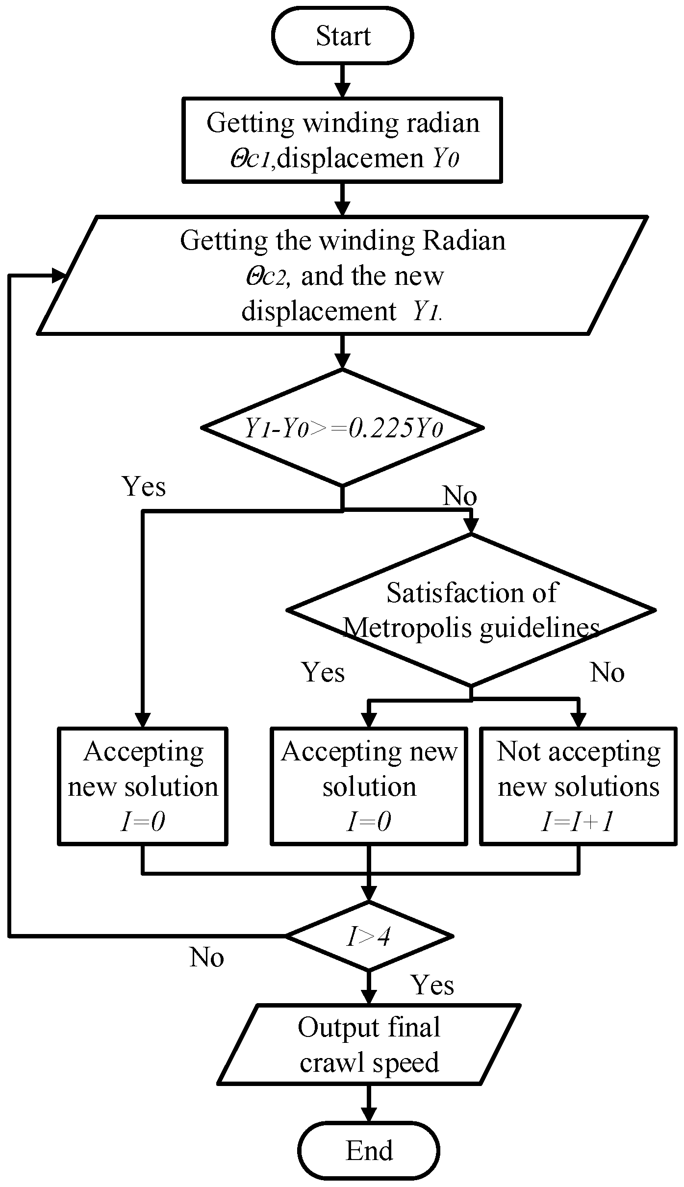 Electronics 12 03094 g014