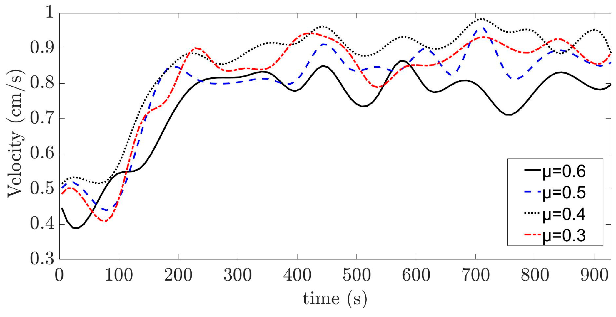 Electronics 12 03094 g015