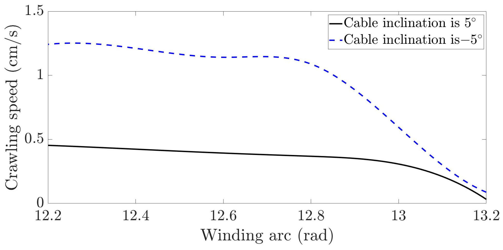 Electronics 12 03094 g016