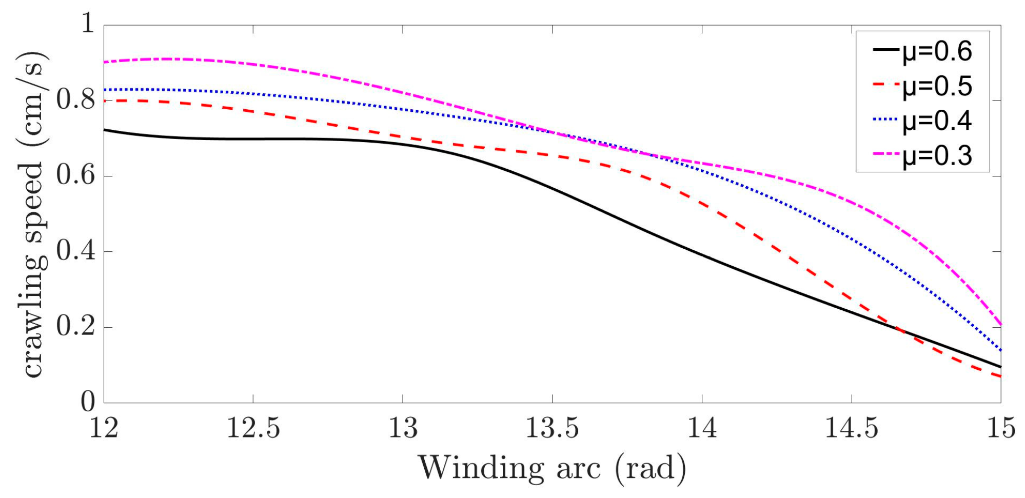 Electronics 12 03094 g018