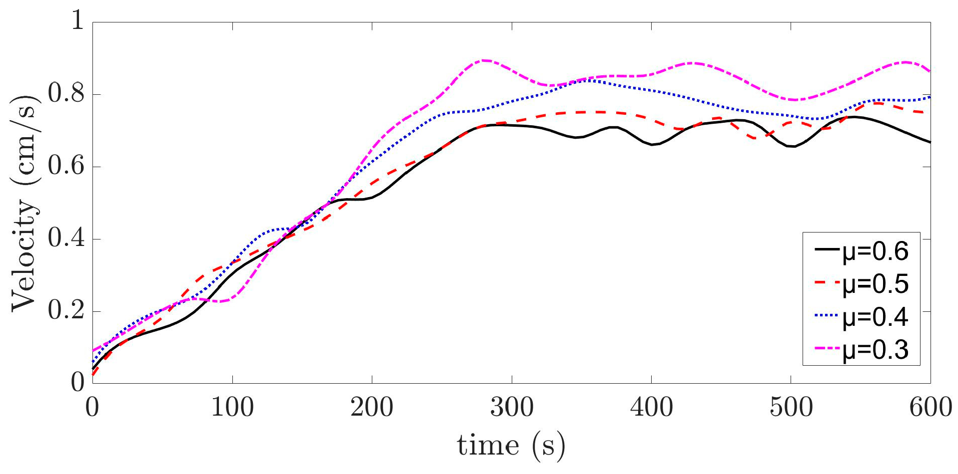 Electronics 12 03094 g019