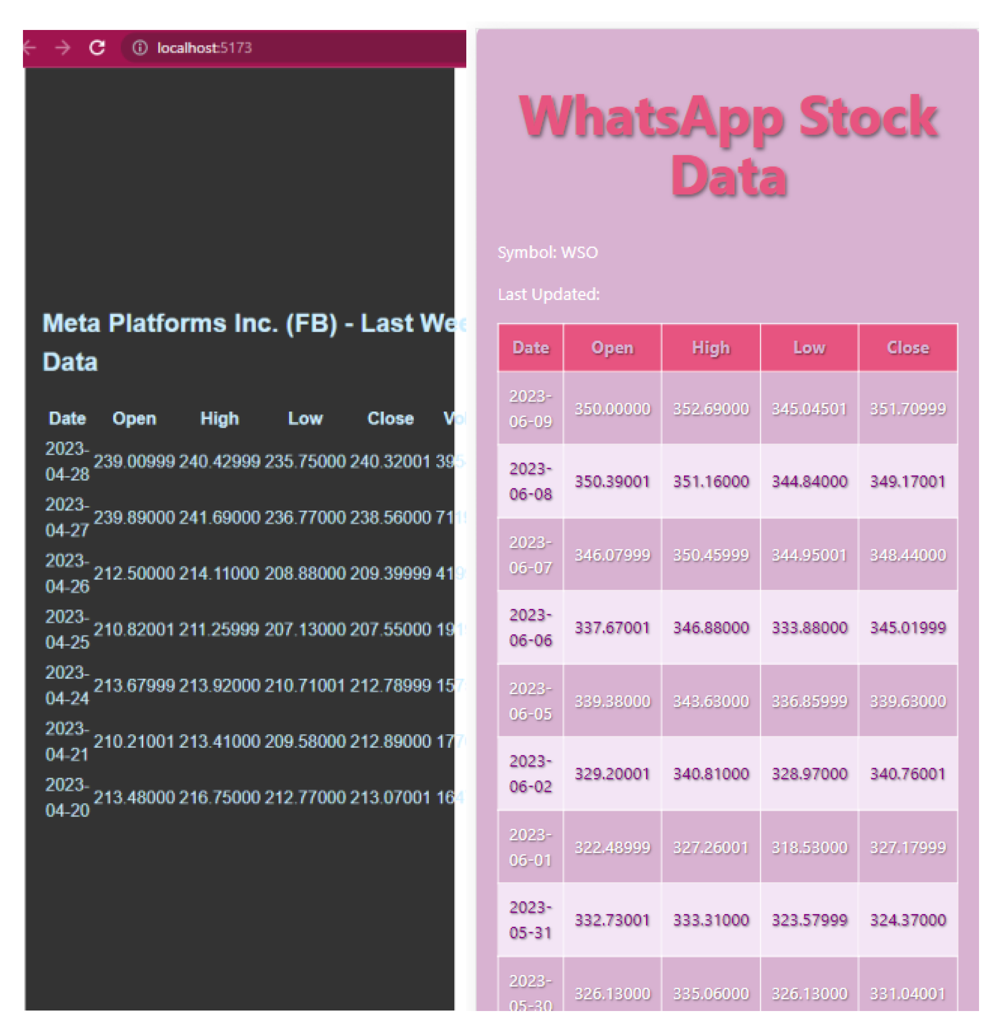 Electronics 12 03095 g003