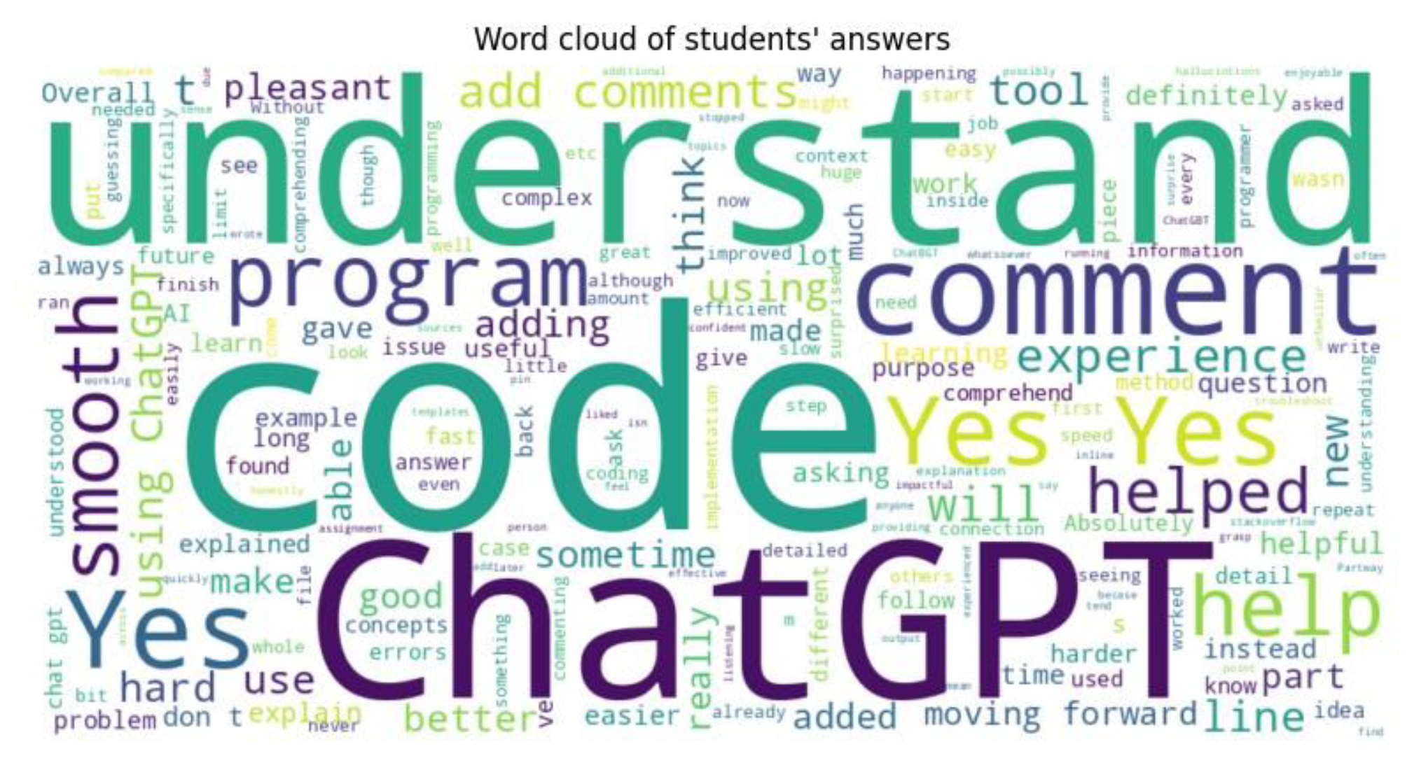 Electronics 12 03095 g005