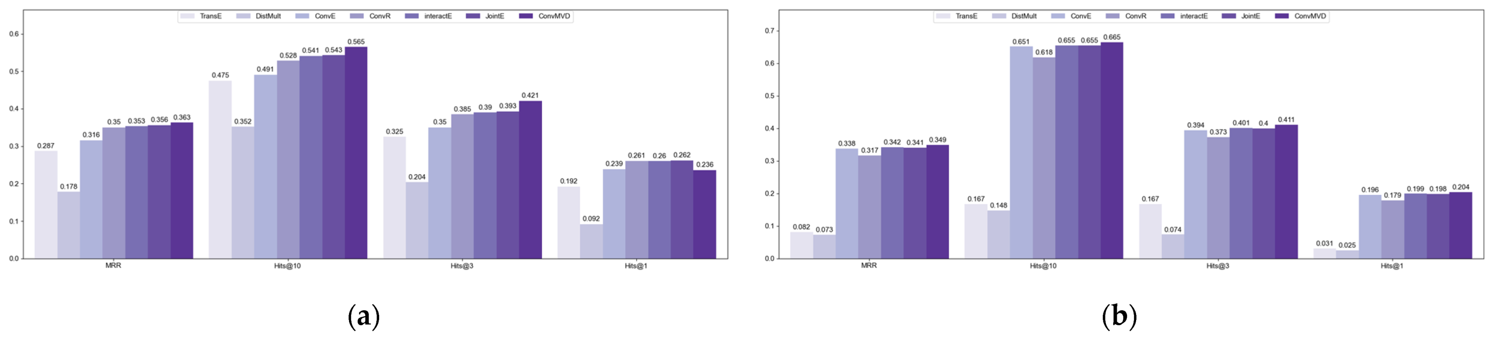 Electronics 12 03099 g003 Electronics 12 03099 g003