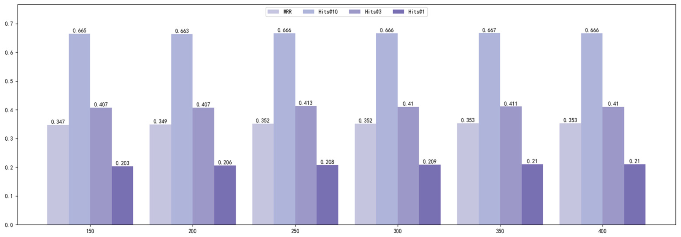 Electronics 12 03099 g006 Electronics 12 03099 g006