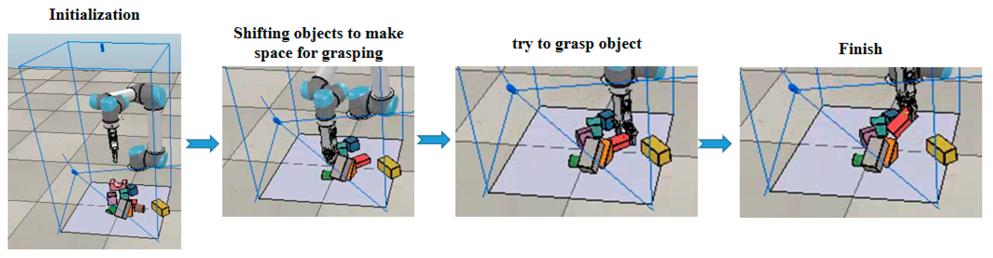 Electronics 12 03100 g004