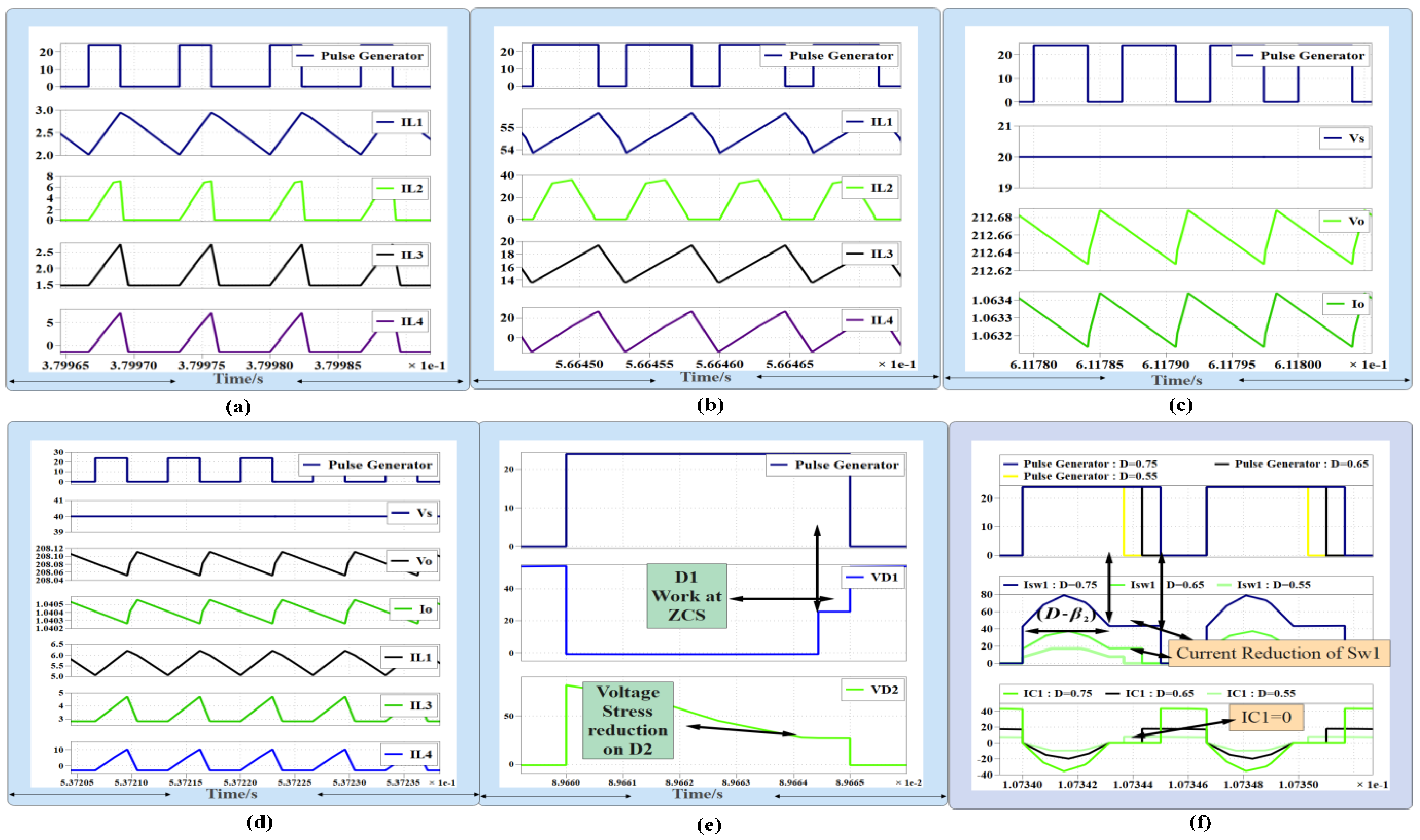 Electronics 12 03101 g011