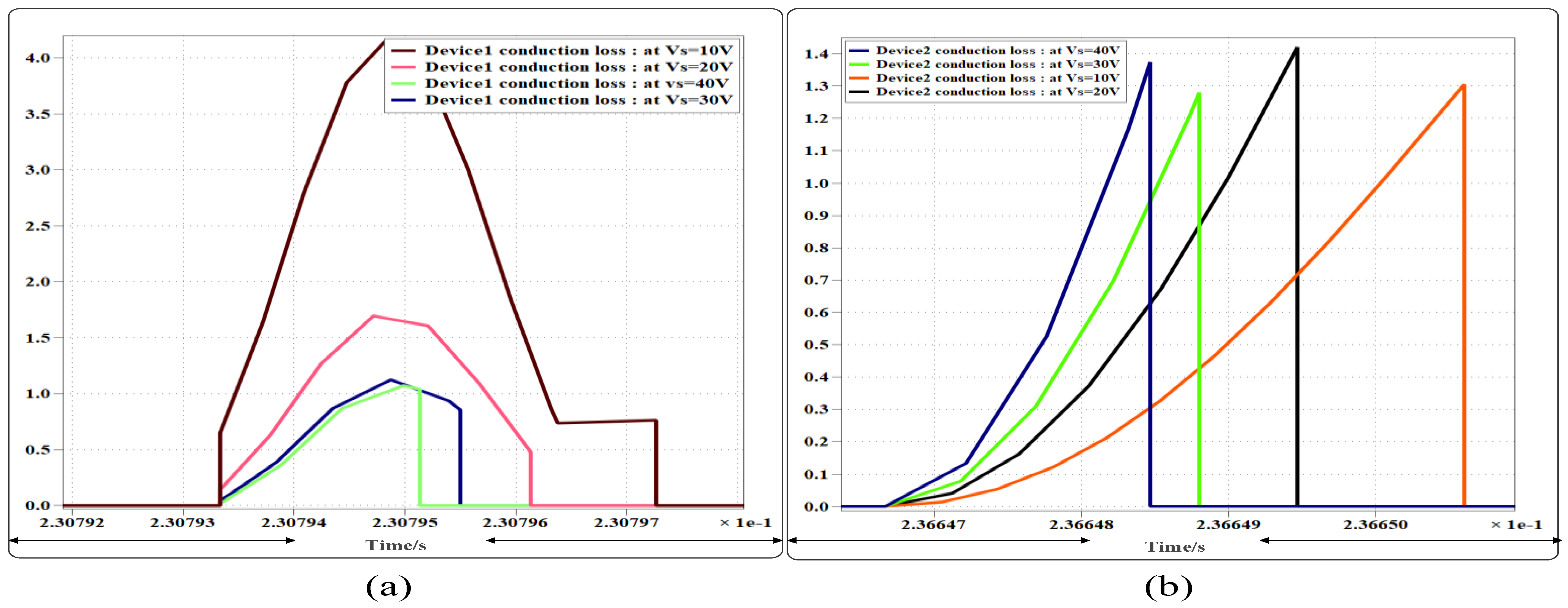 Electronics 12 03101 g016