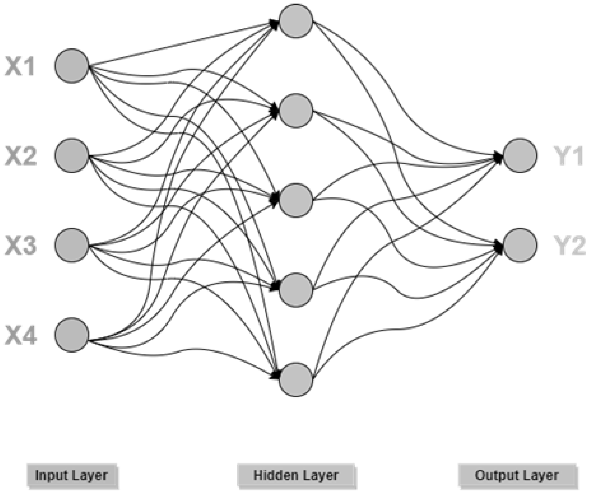 Electronics 12 03103 g005 Electronics 12 03103 g005