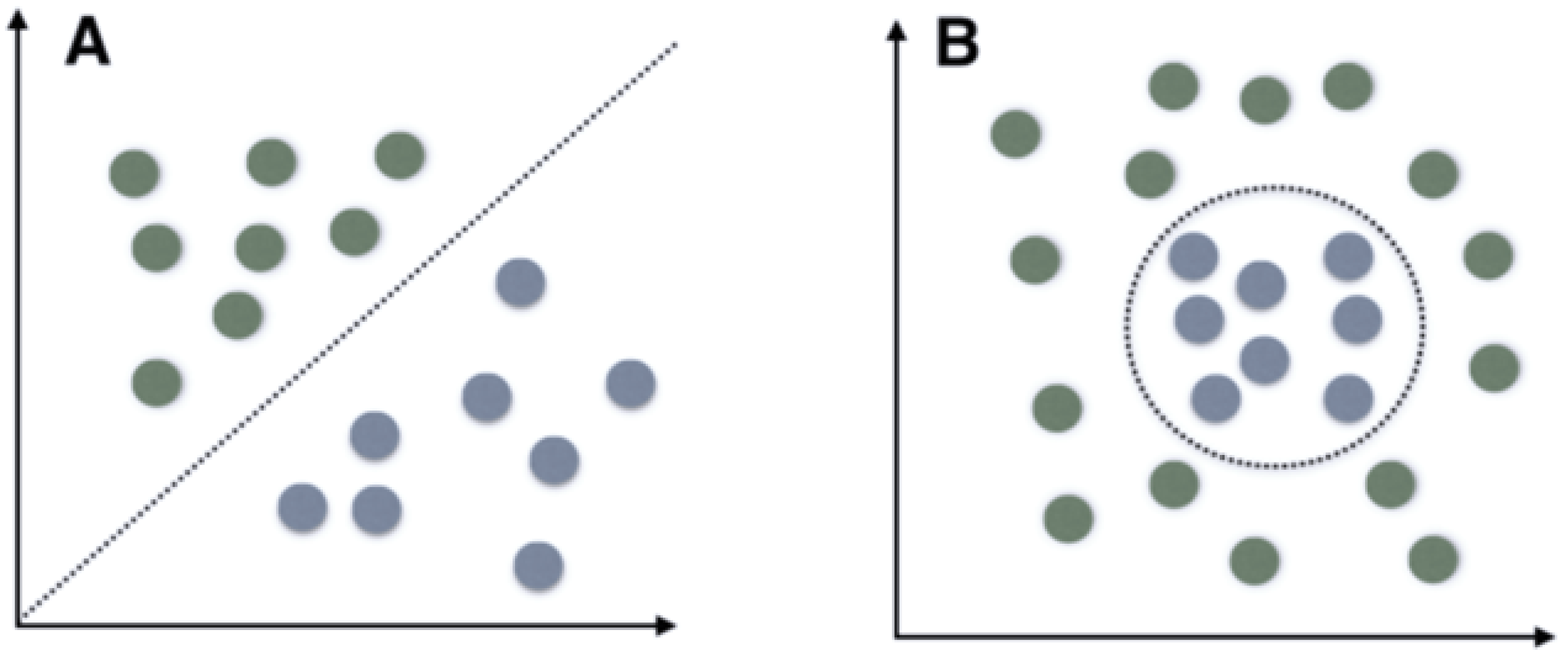 Electronics 12 03103 g006 Electronics 12 03103 g006
