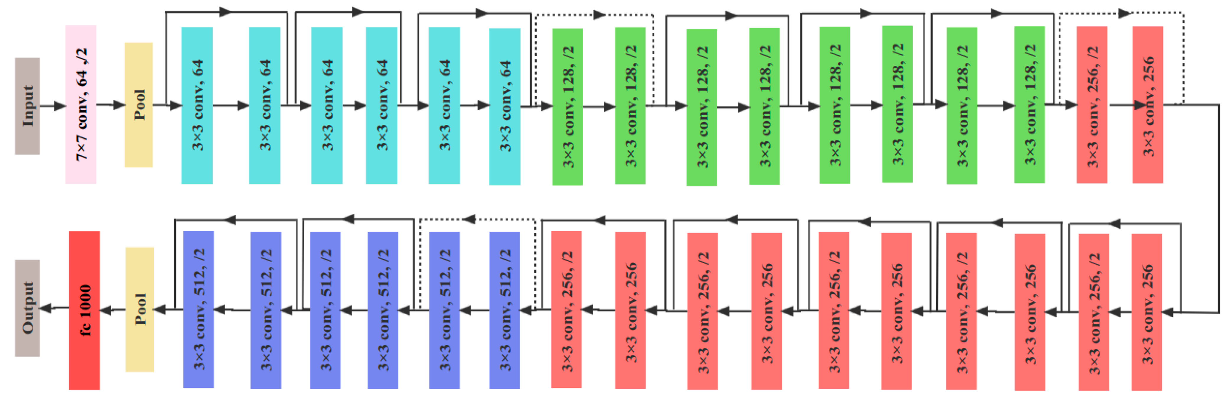 Electronics 12 03104 g005
