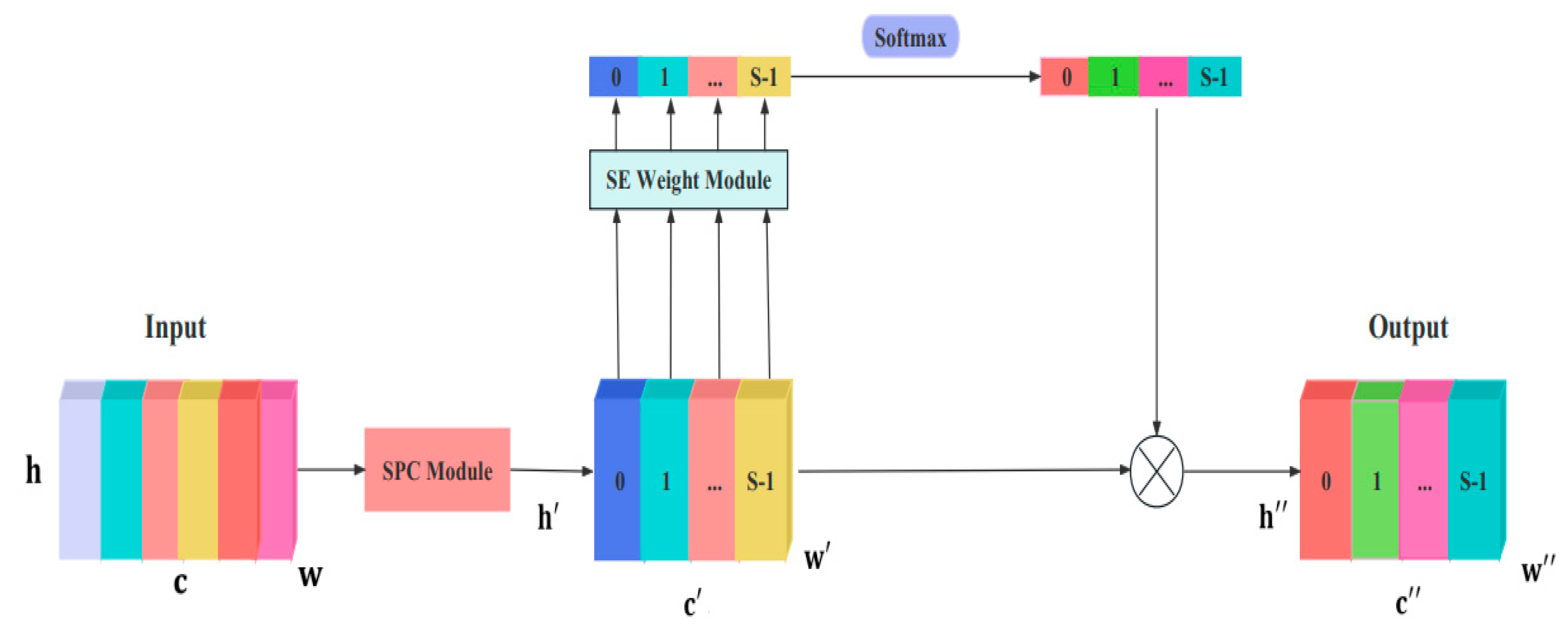 Electronics 12 03104 g006
