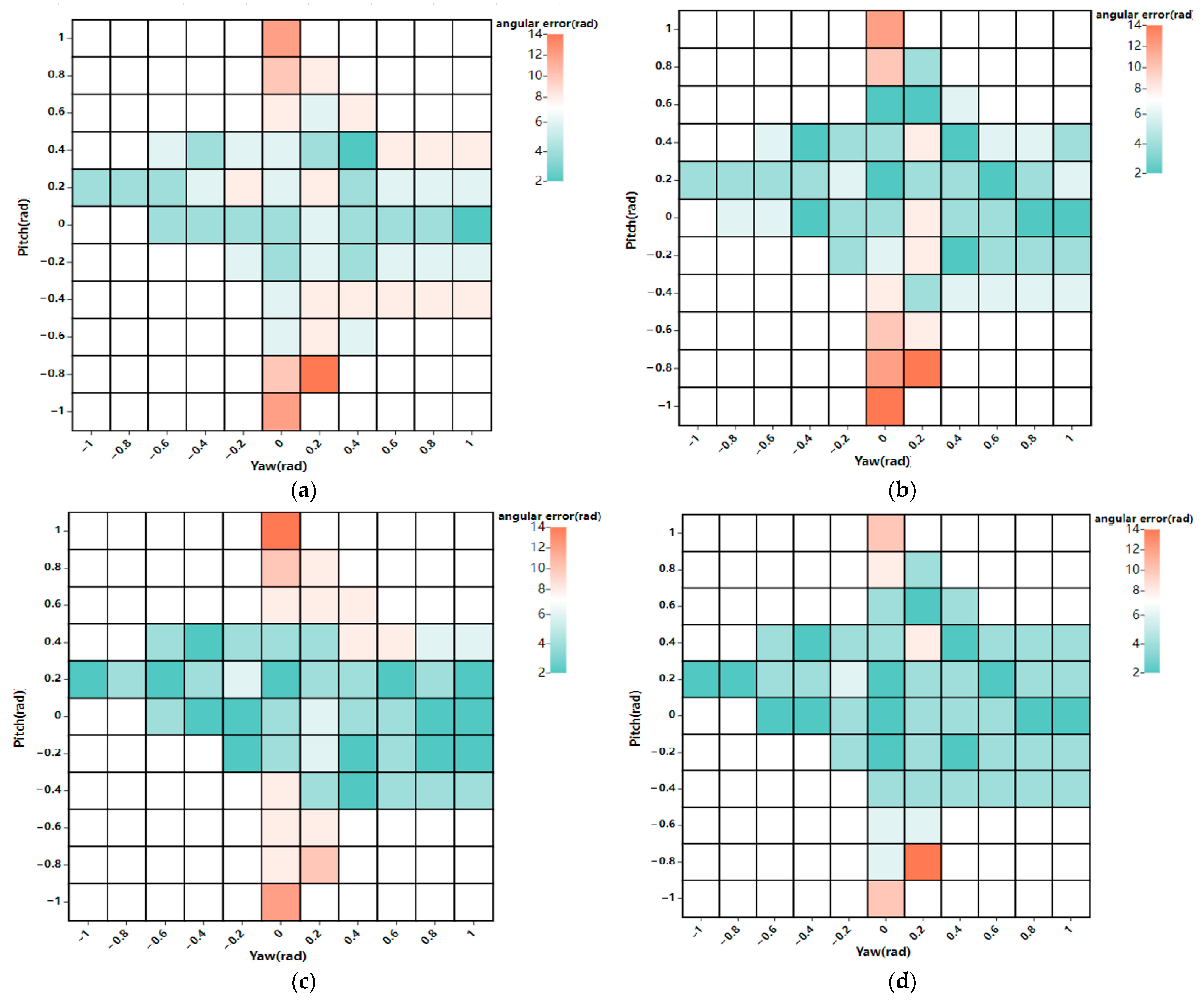 Electronics 12 03104 g009