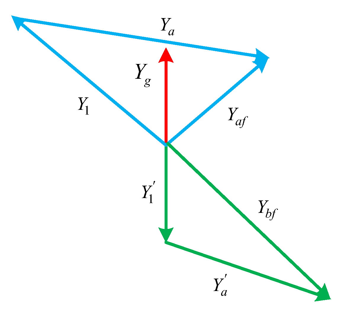 Electronics 12 03105 g006 550