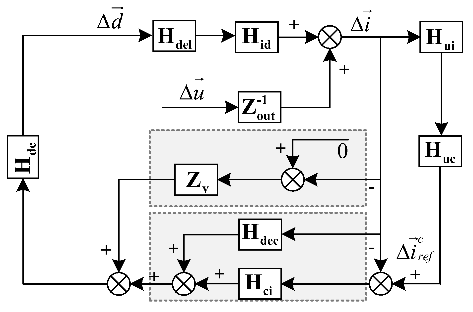 Electronics 12 03105 g007 550