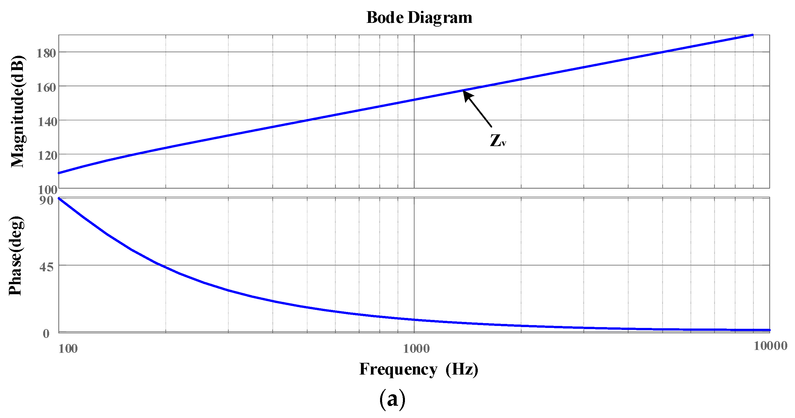 Electronics 12 03105 g010a 550