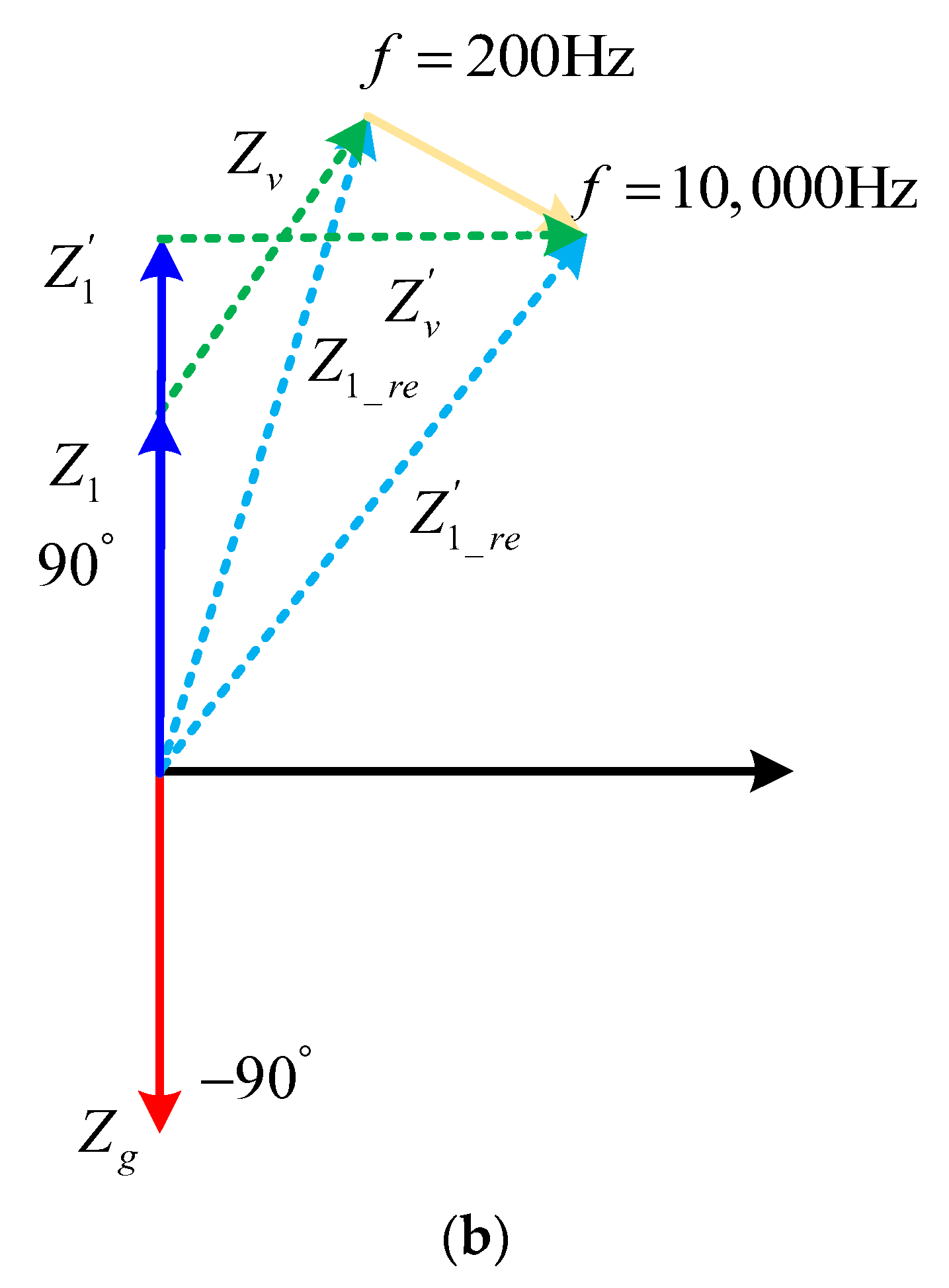 Electronics 12 03105 g010b 550