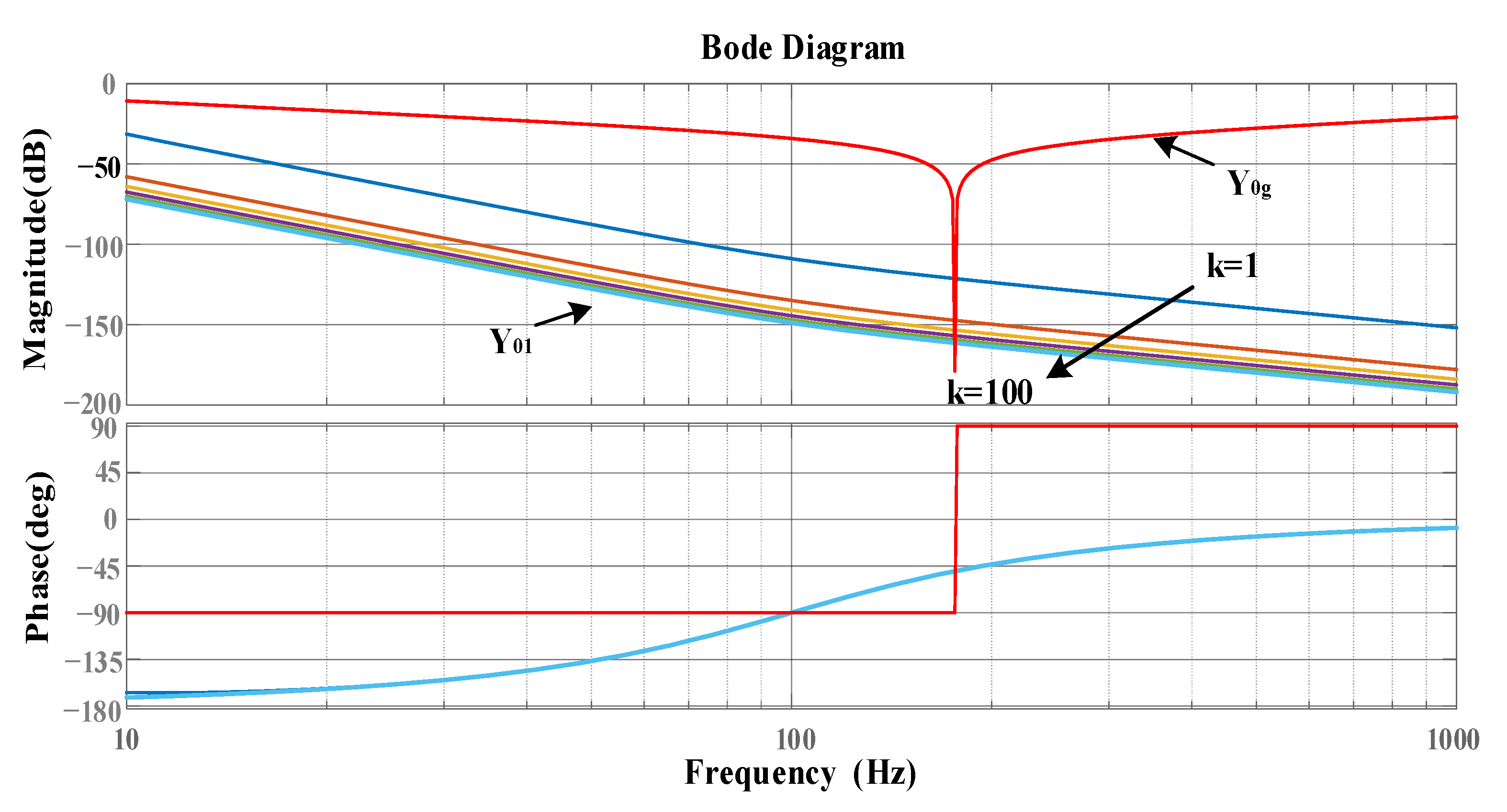 Electronics 12 03105 g012 550