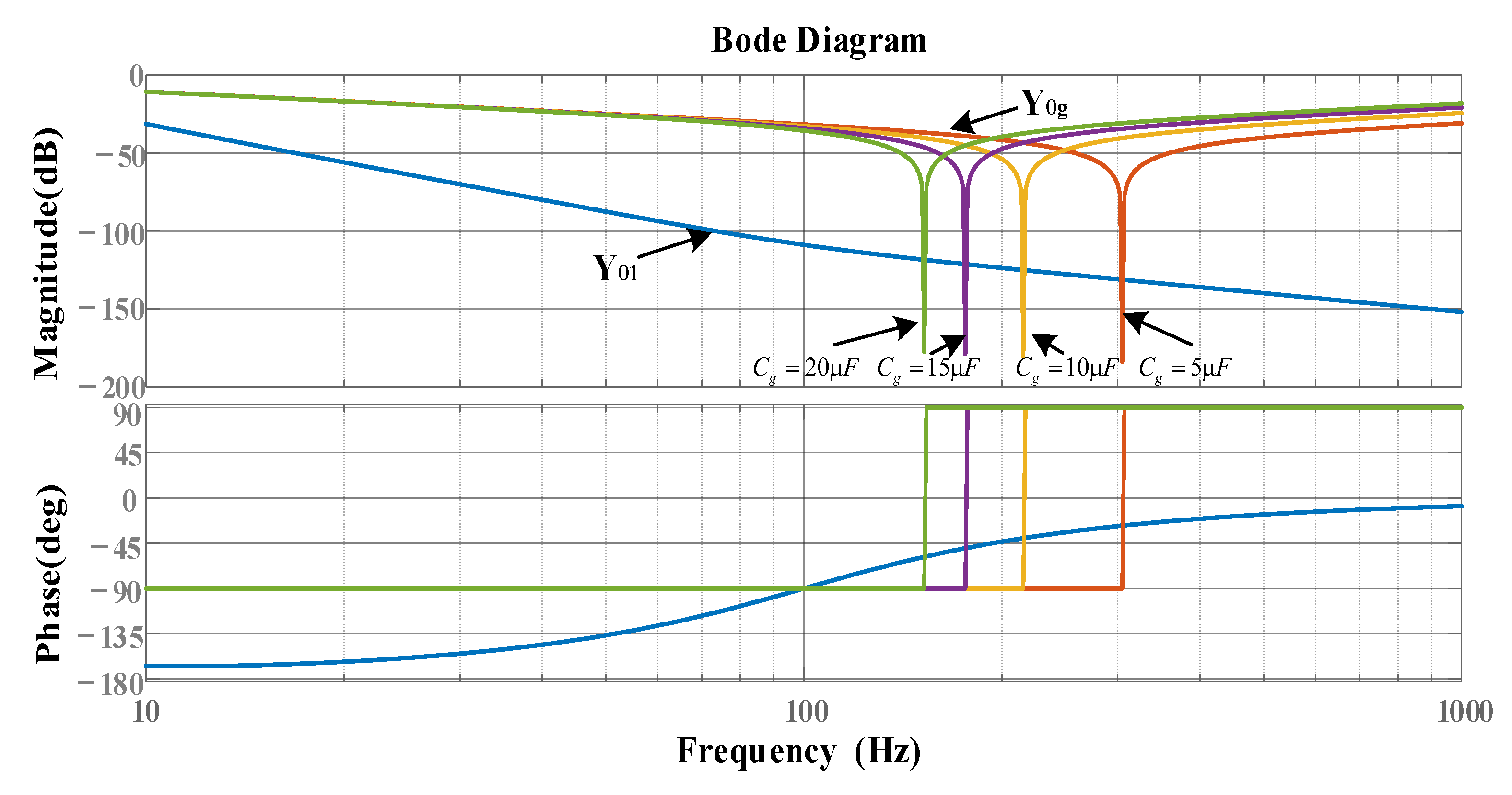 Electronics 12 03105 g014 550