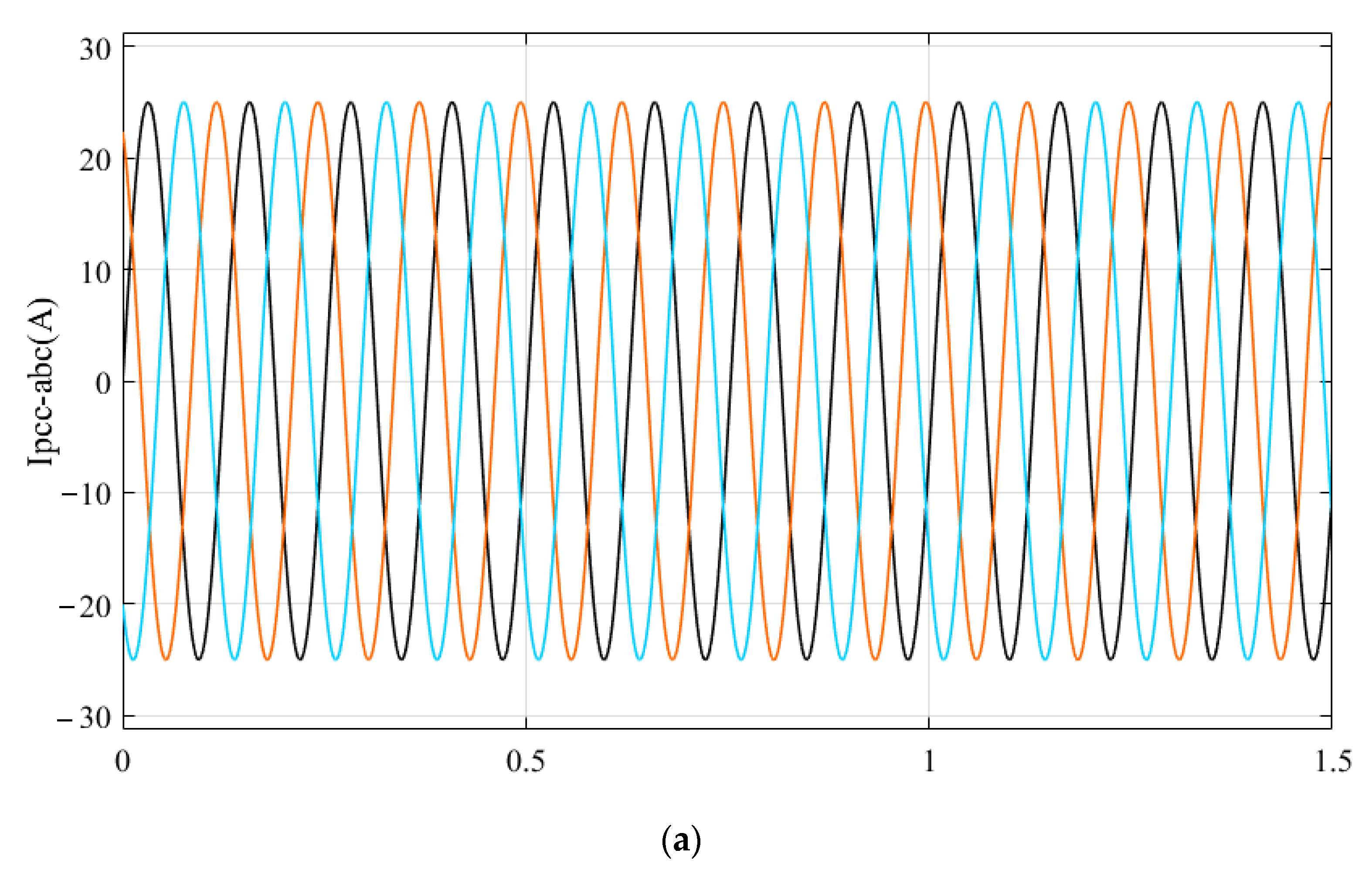 Electronics 12 03105 g015a 550