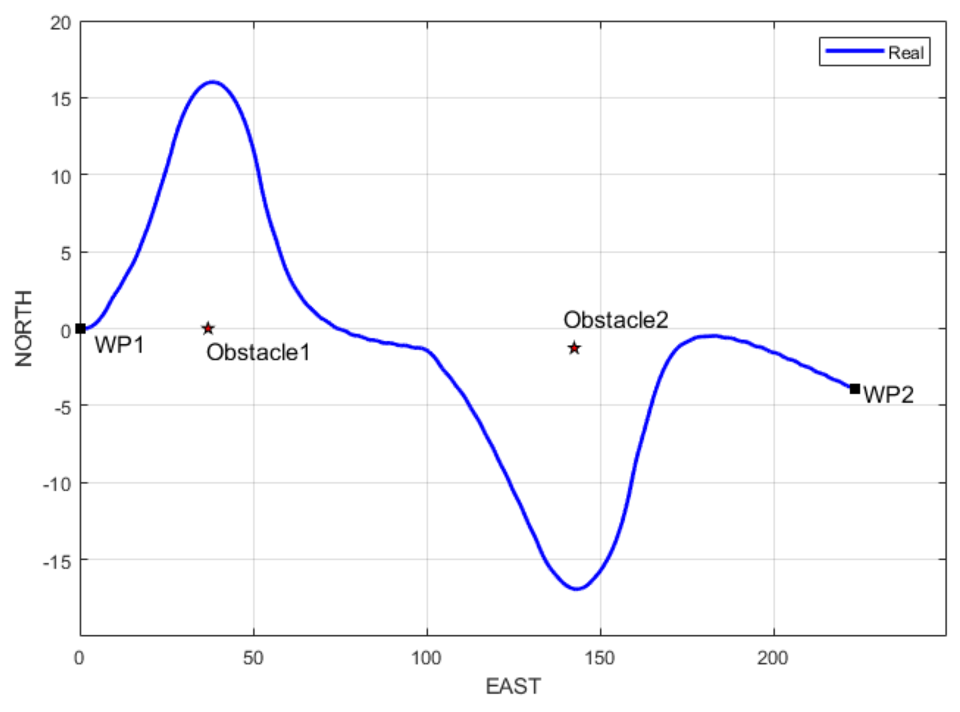 Electronics 12 03107 g024