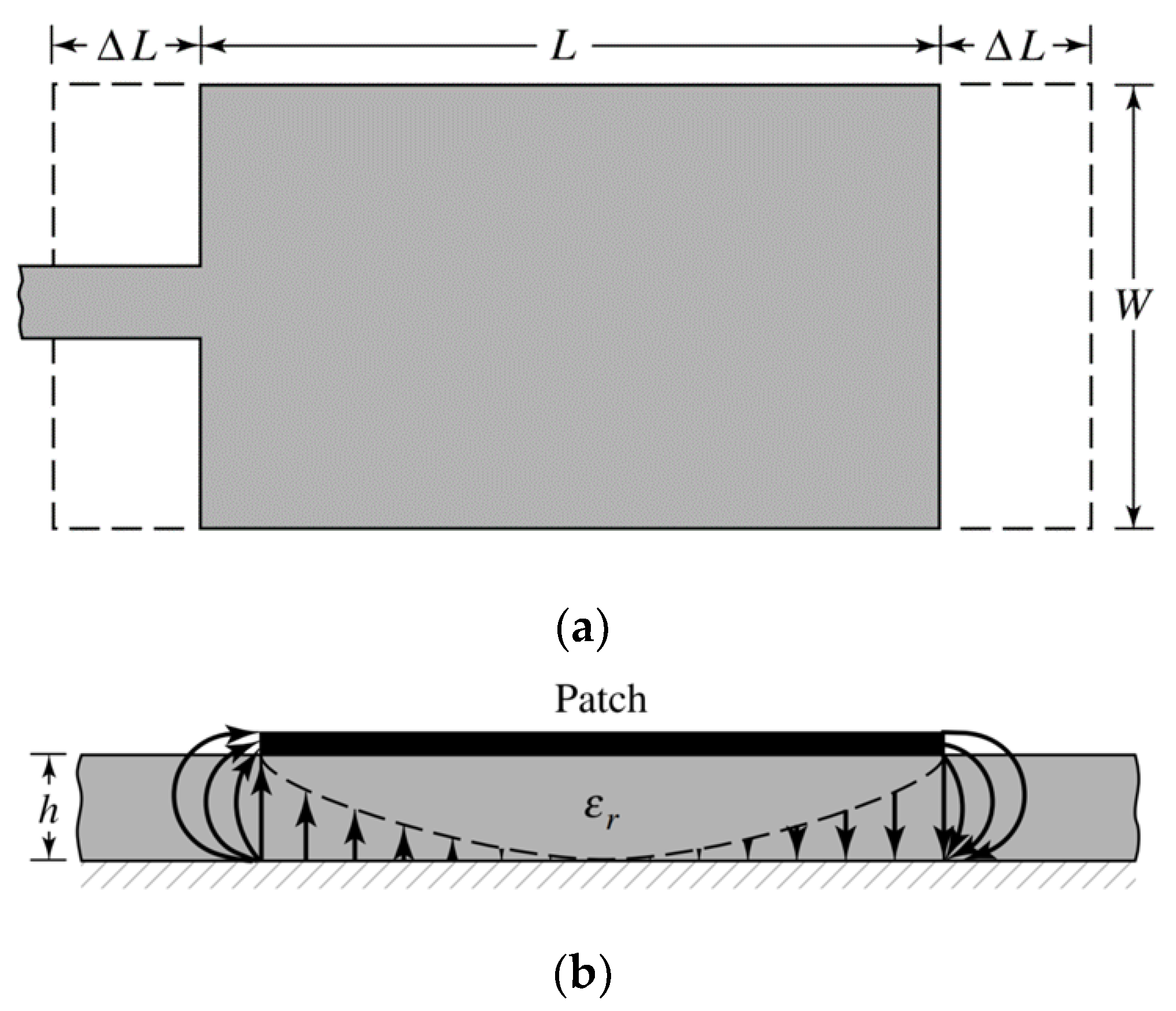Electronics 12 03109 g002 550