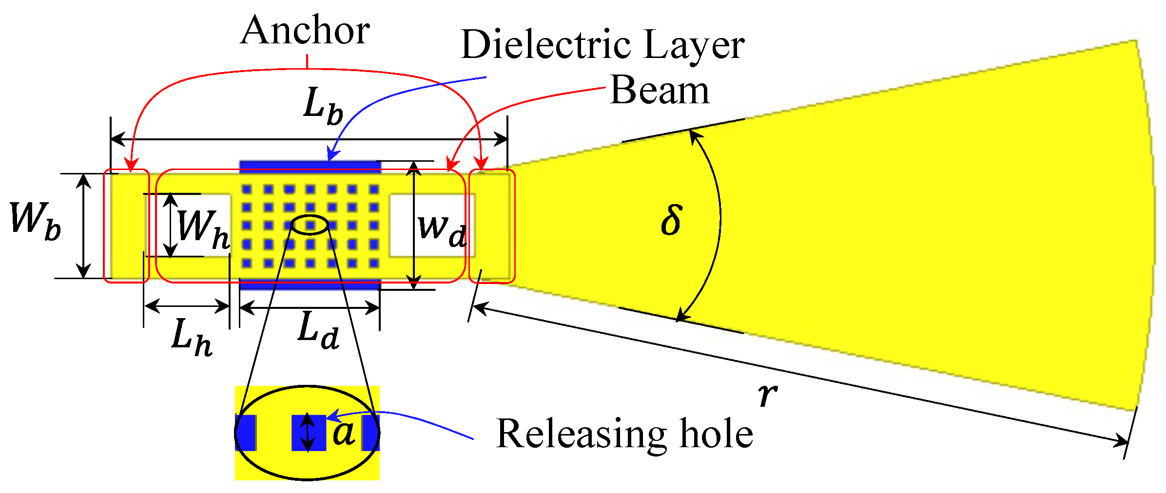 Electronics 12 03109 g007 550