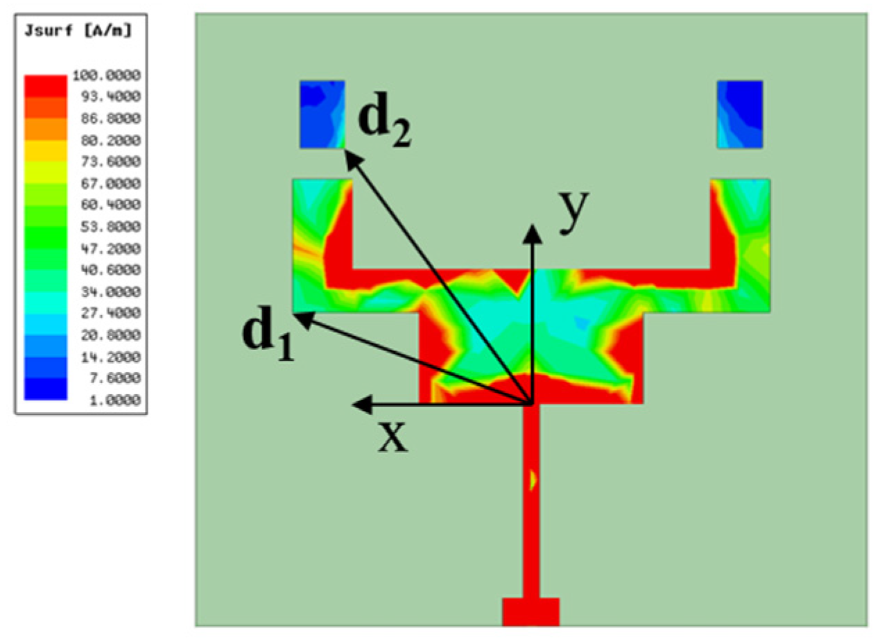 Electronics 12 03109 g009 550