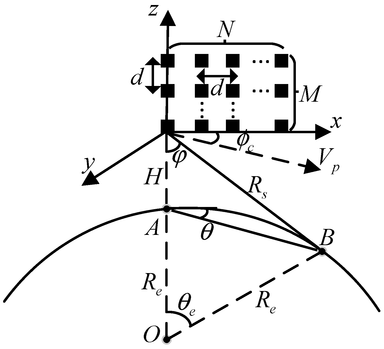 Electronics 12 03110 g001