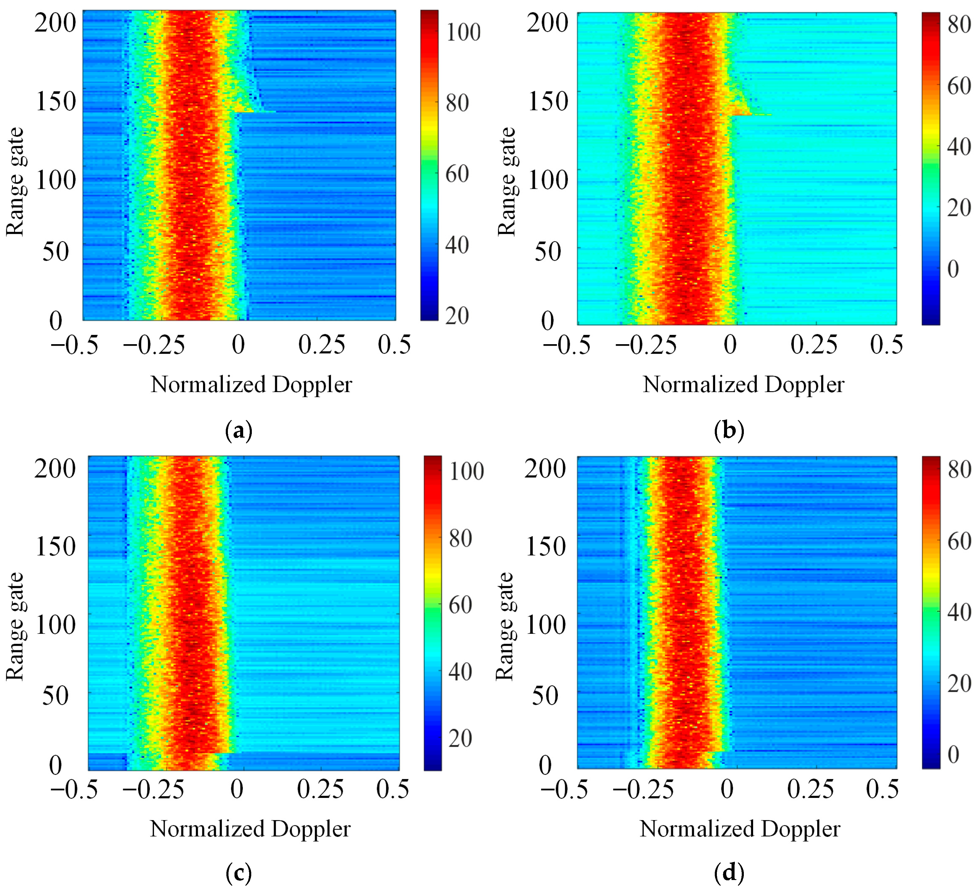 Electronics 12 03110 g007