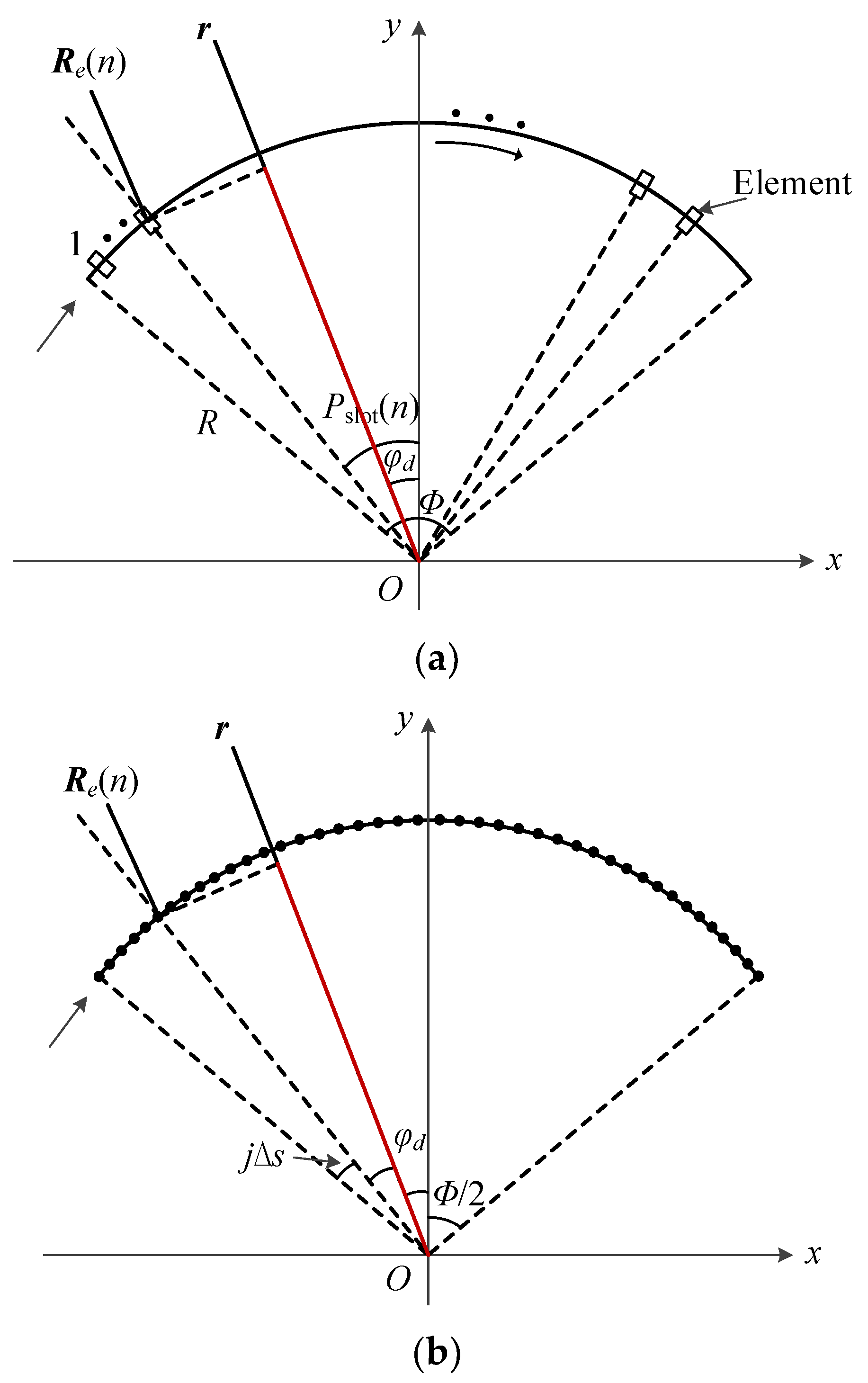 Electronics 12 03111 g001 550