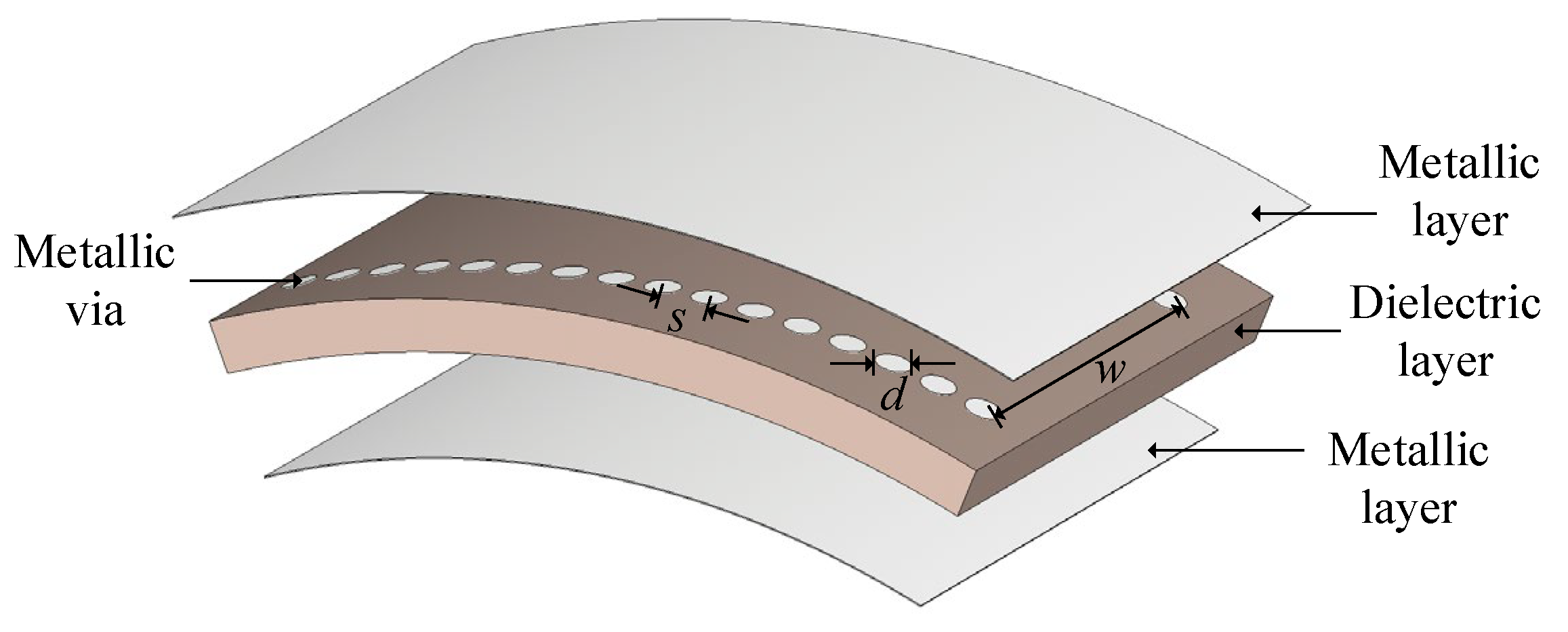 Electronics 12 03111 g008 550