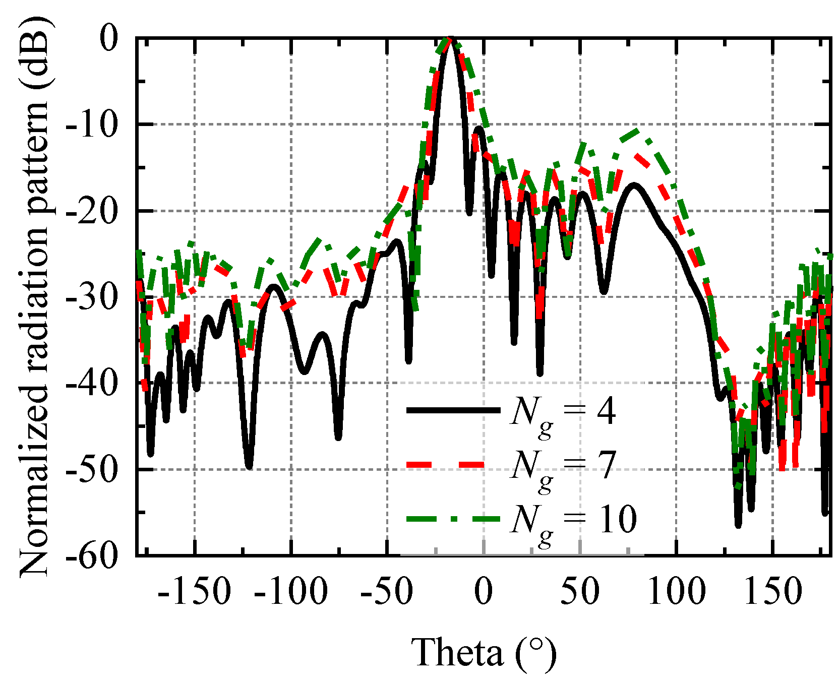 Electronics 12 03111 g012 550