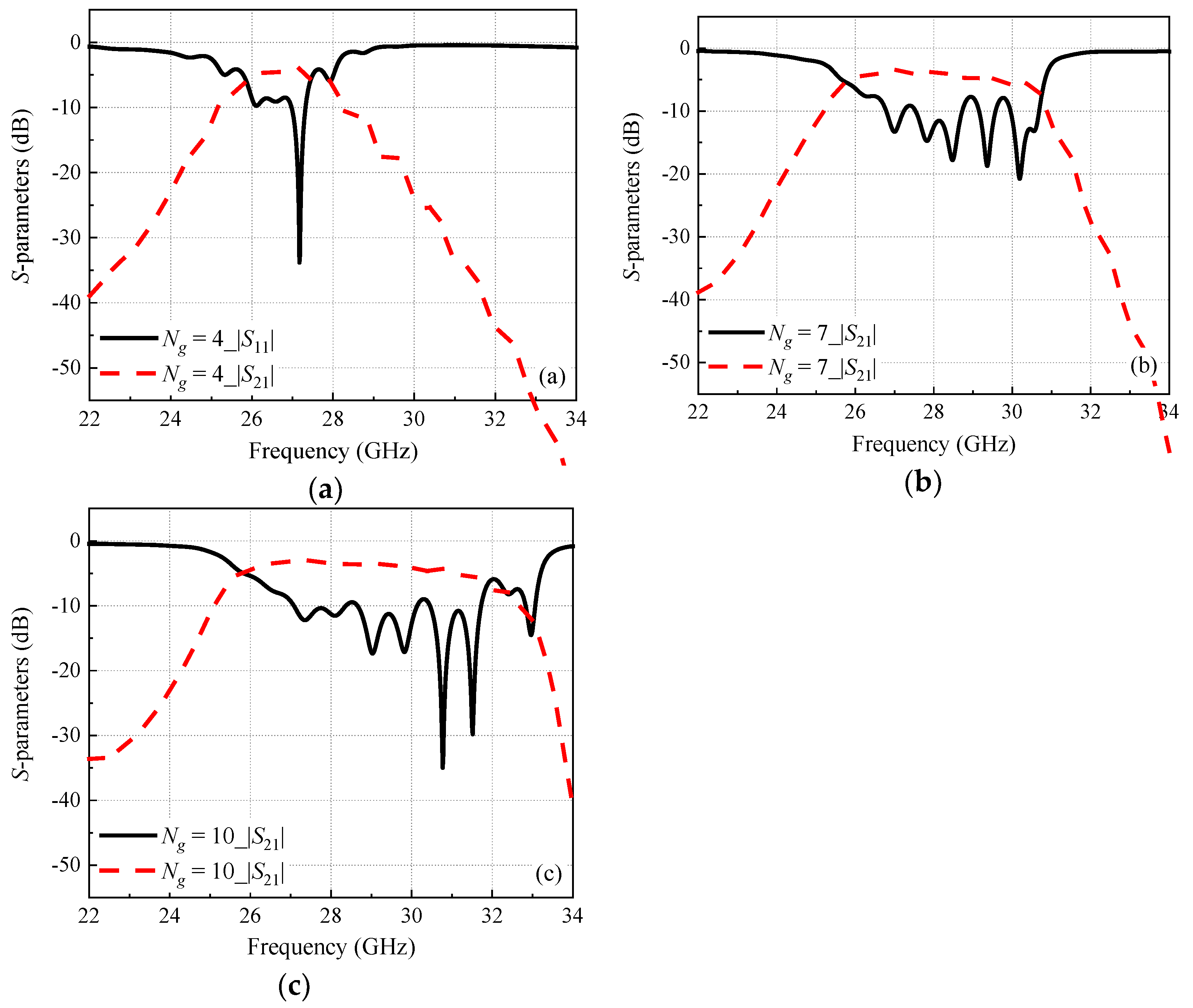 Electronics 12 03111 g013 550