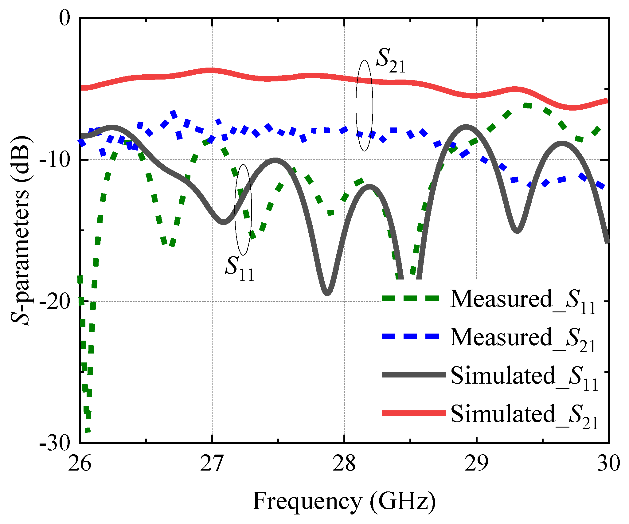 Electronics 12 03111 g019 550