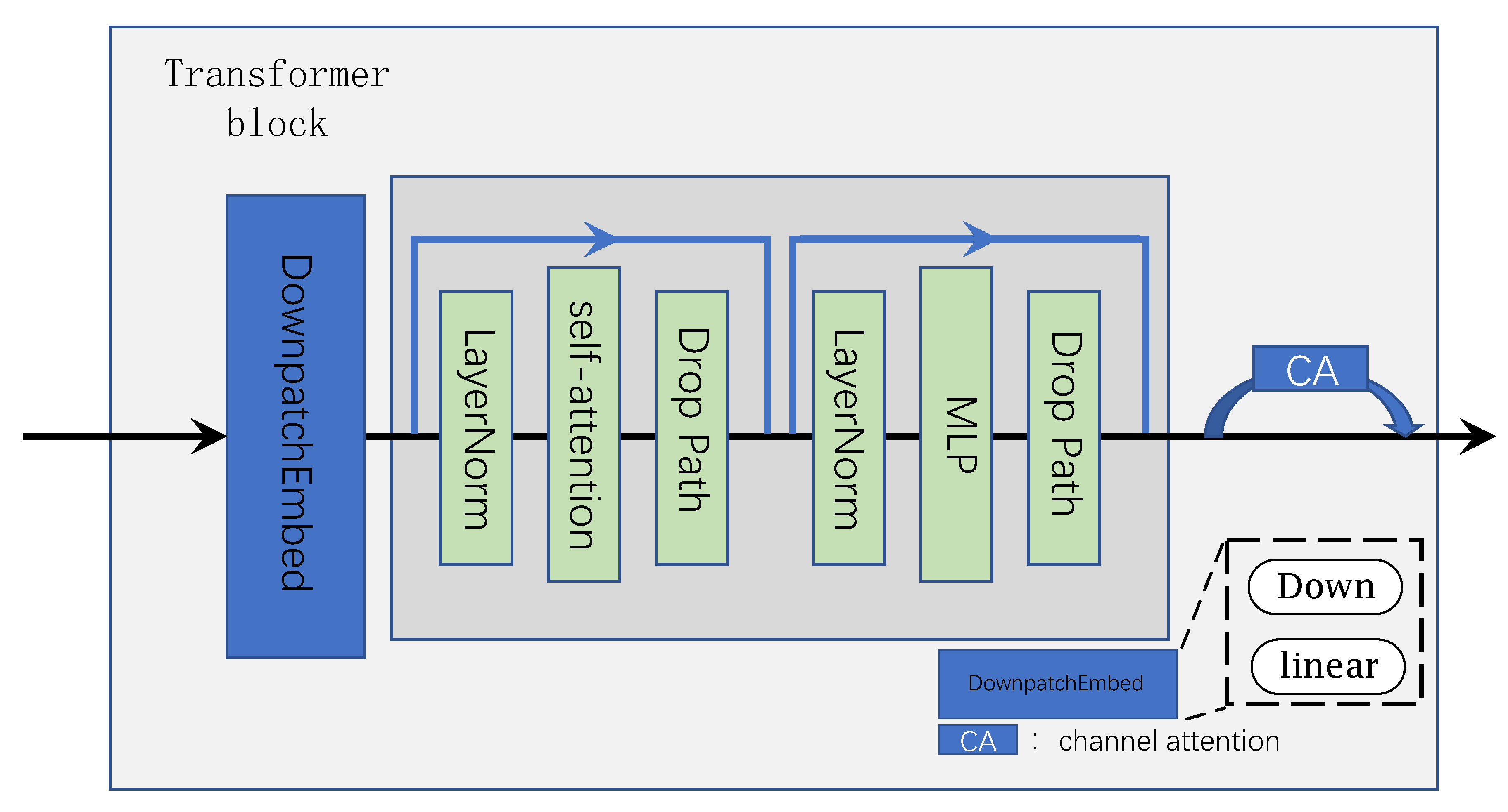 Electronics 12 03113 g004