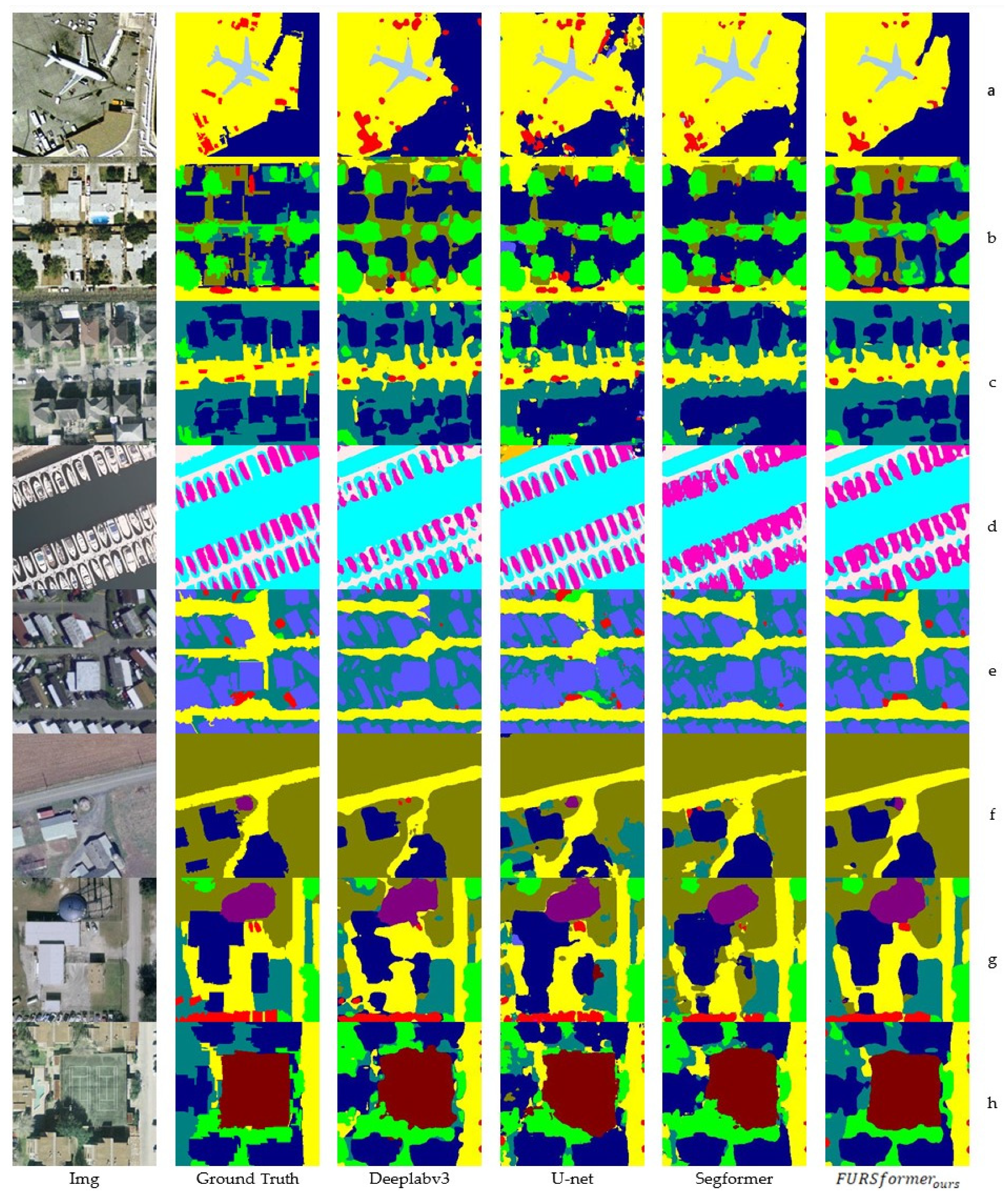 Electronics 12 03113 g007
