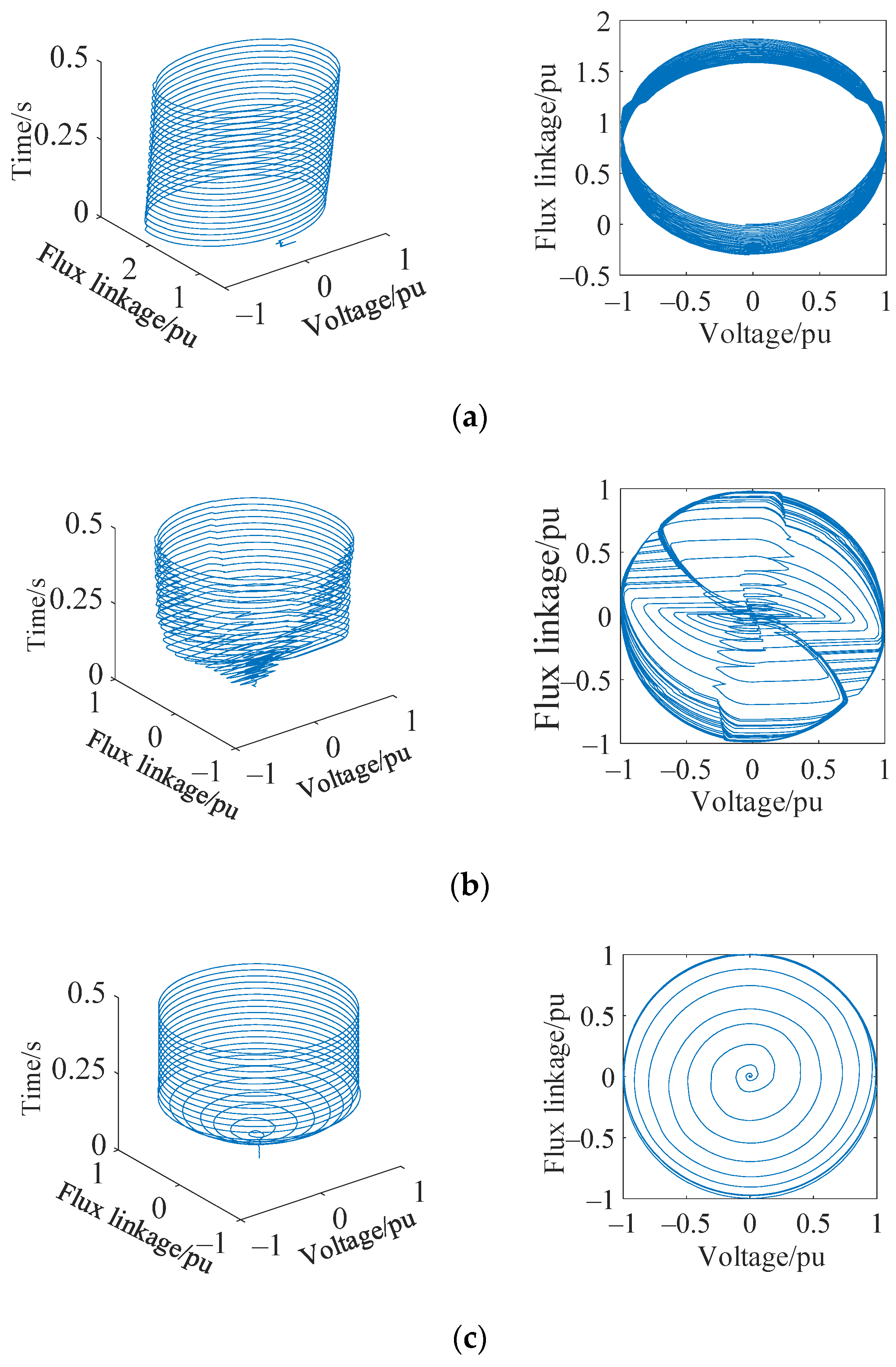 Electronics 12 03114 g002