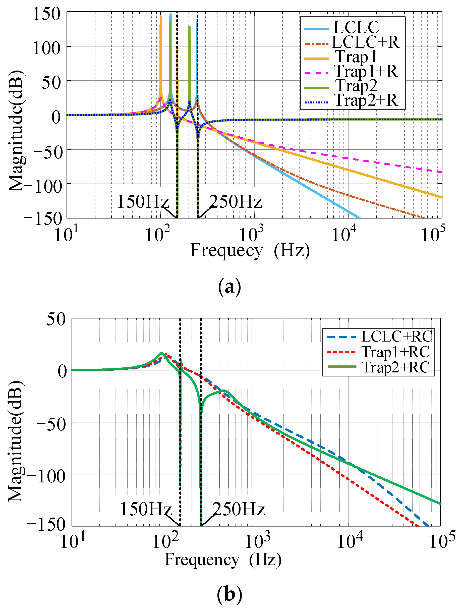 Electronics 12 03114 g007