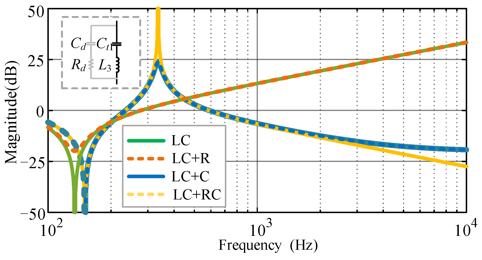 Electronics 12 03114 g008