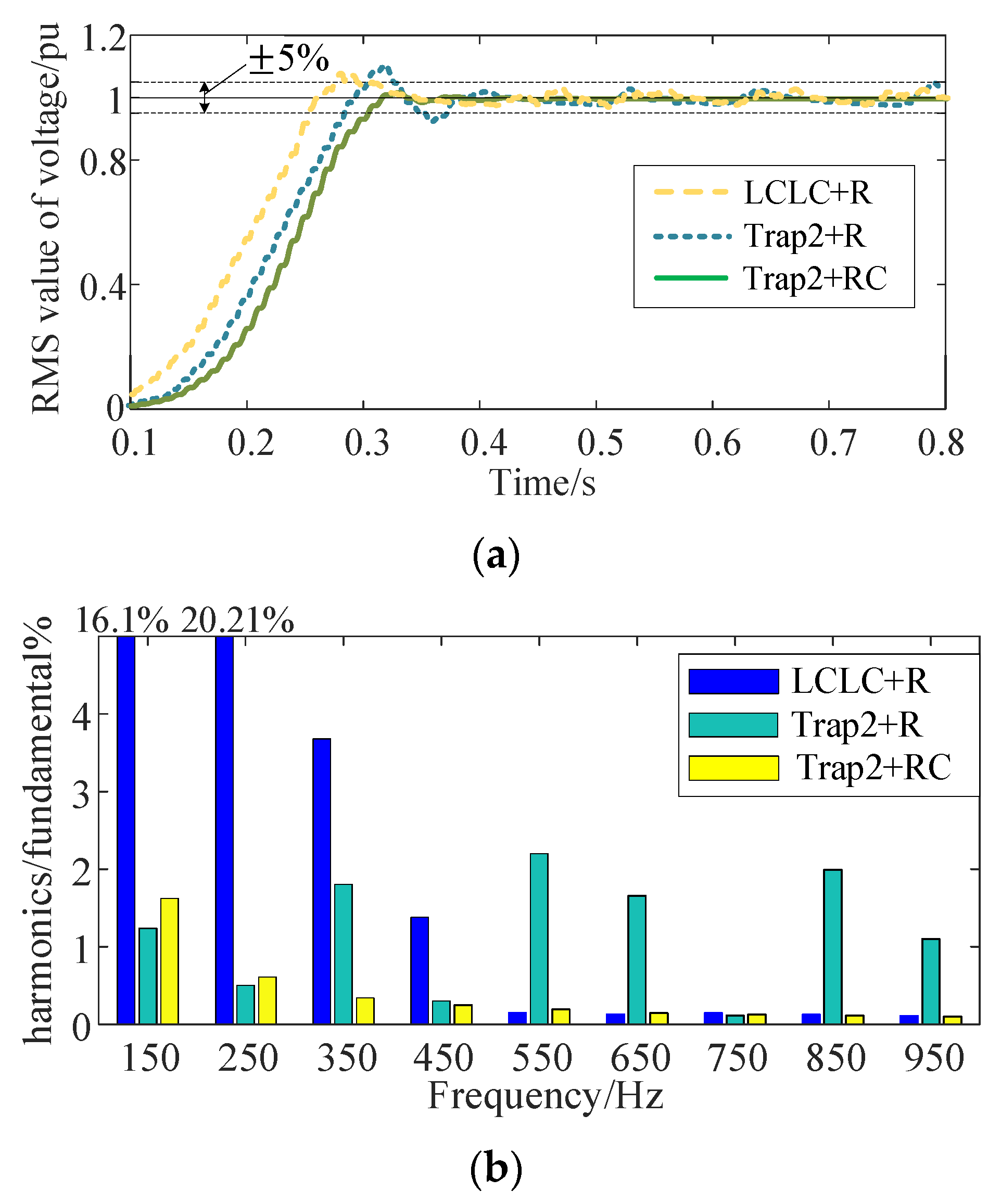 Electronics 12 03114 g015