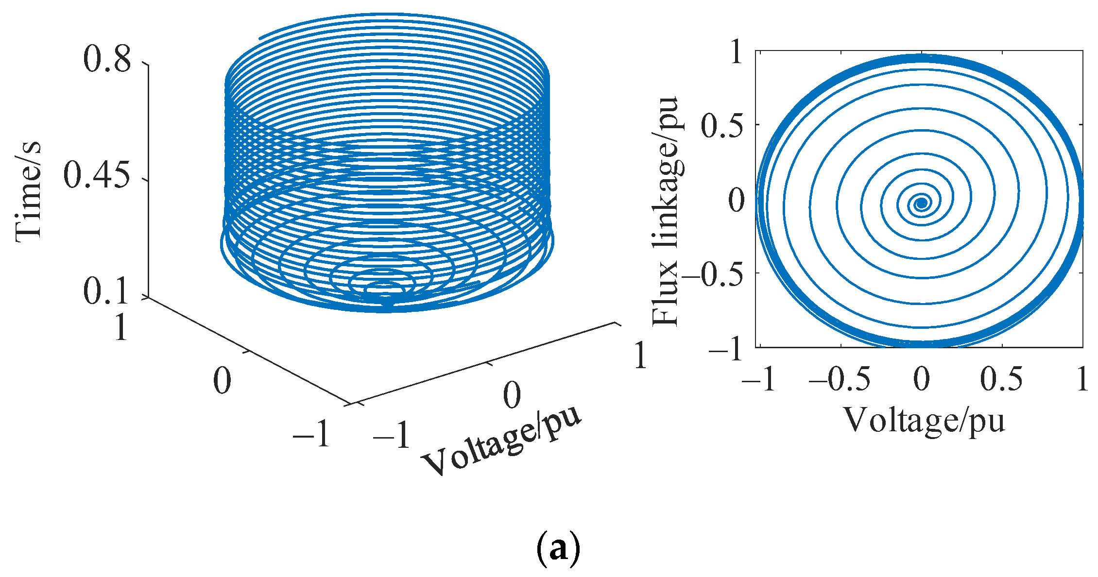 Electronics 12 03114 g018a