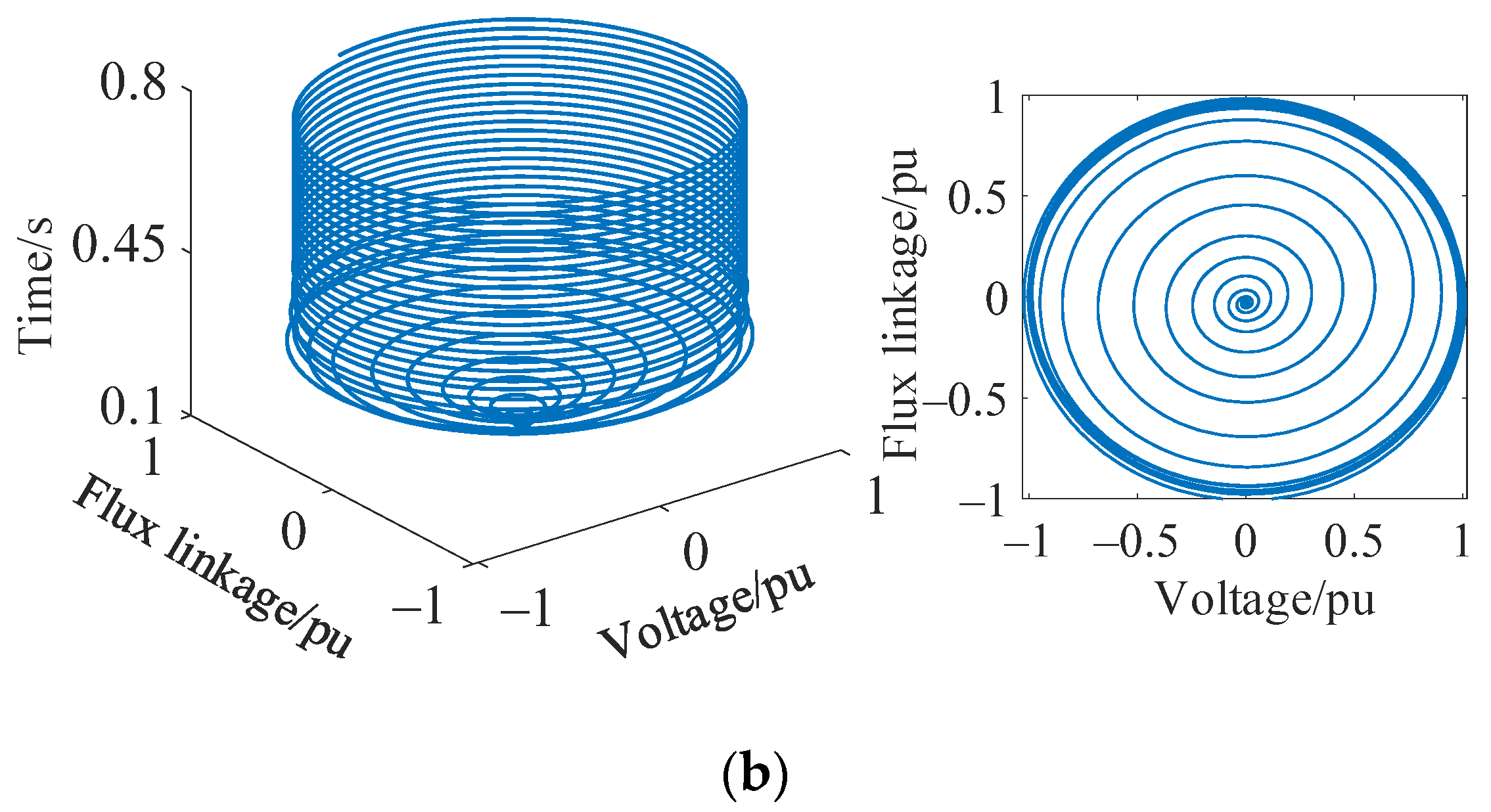 Electronics 12 03114 g018b