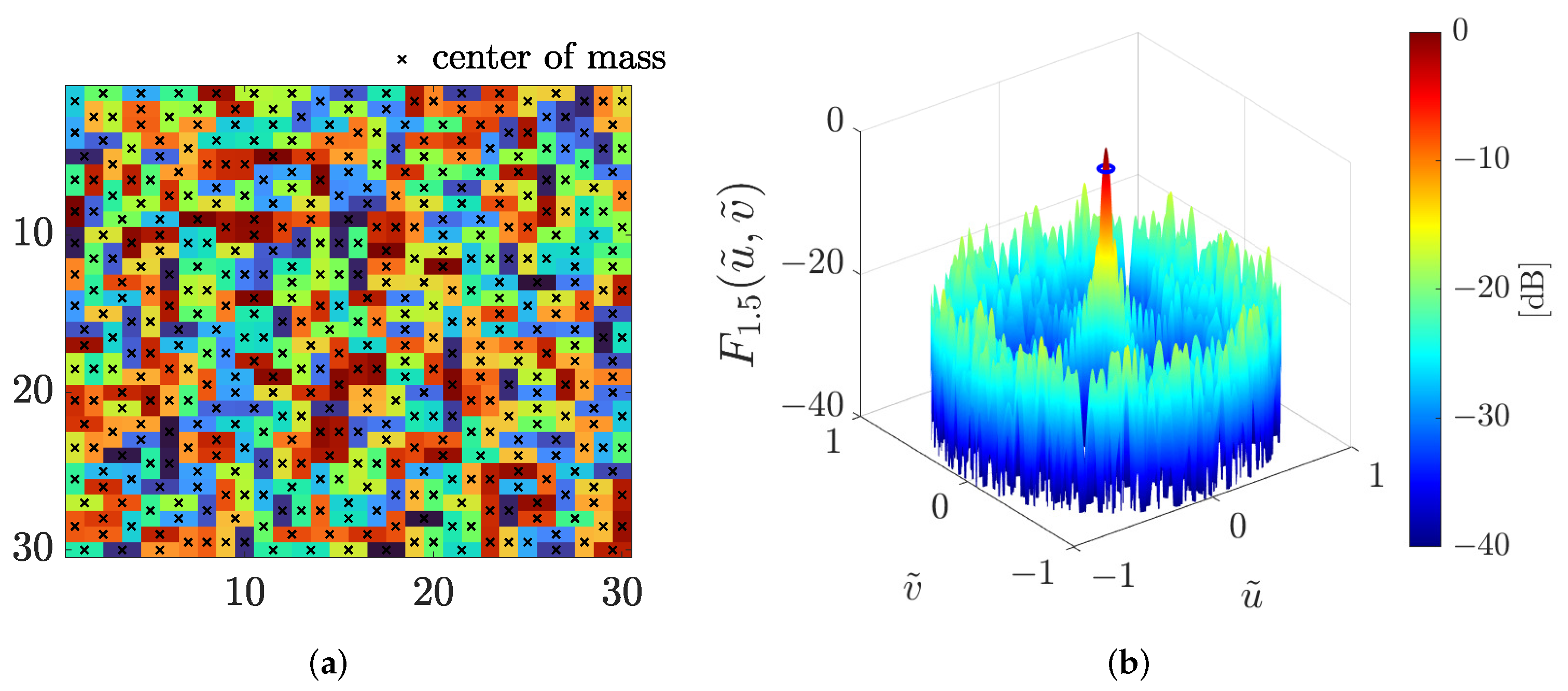 Sparse Tiled Planar Array: The Shared Multibeam Aperture for Millimeter ...