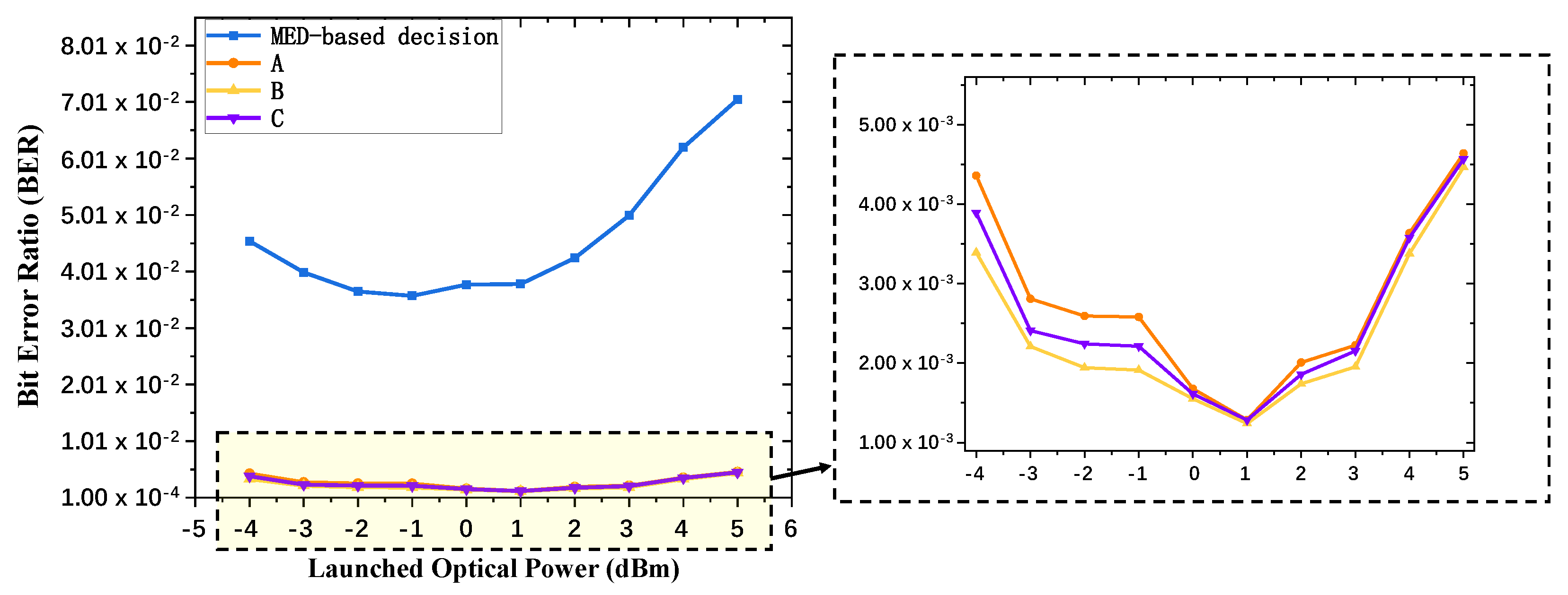 Electronics 12 03120 g007