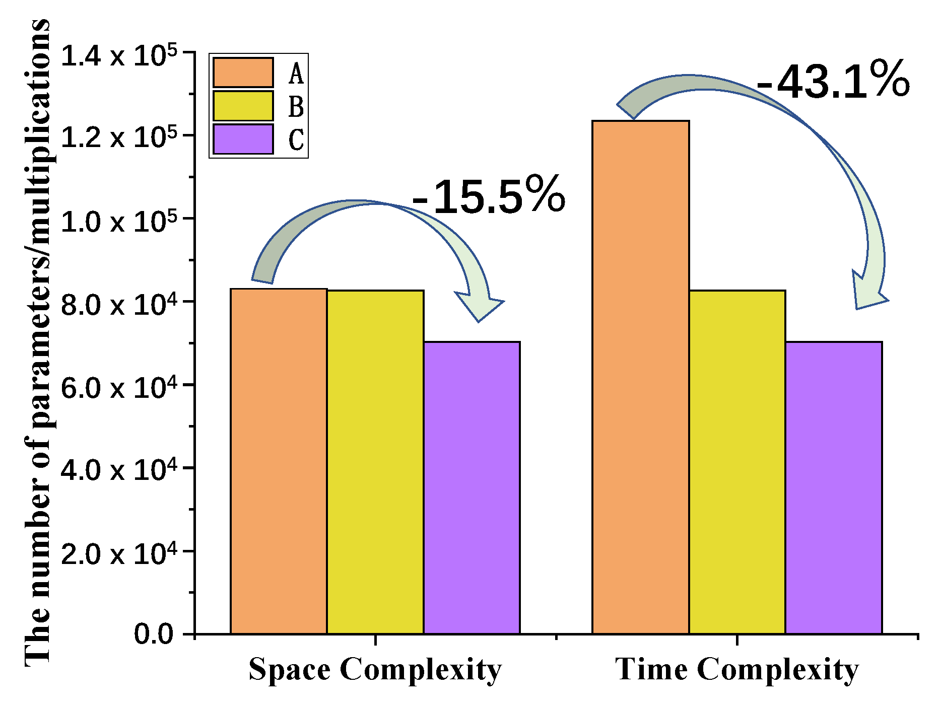 Electronics 12 03120 g008
