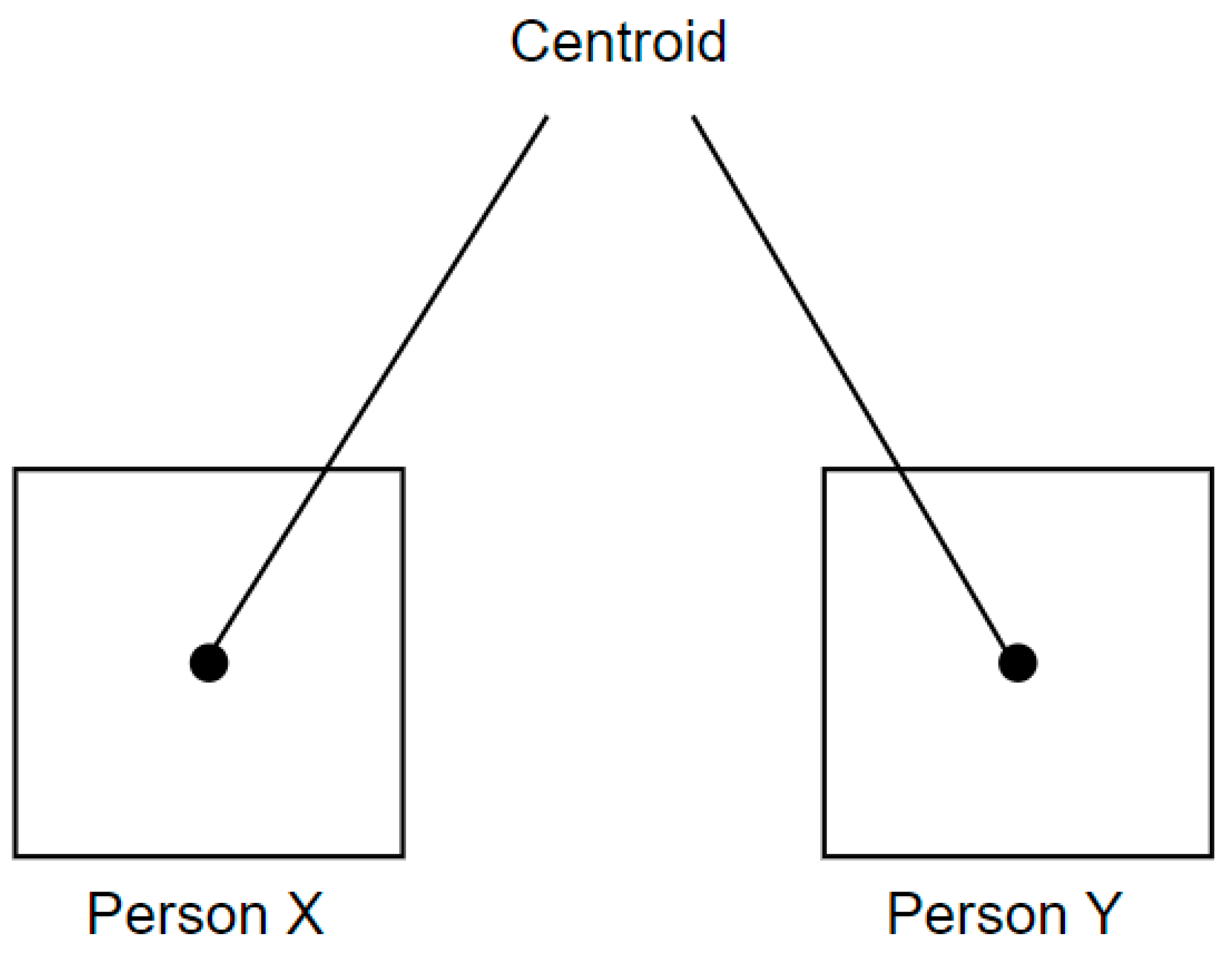 Electronics 12 03121 g002 550